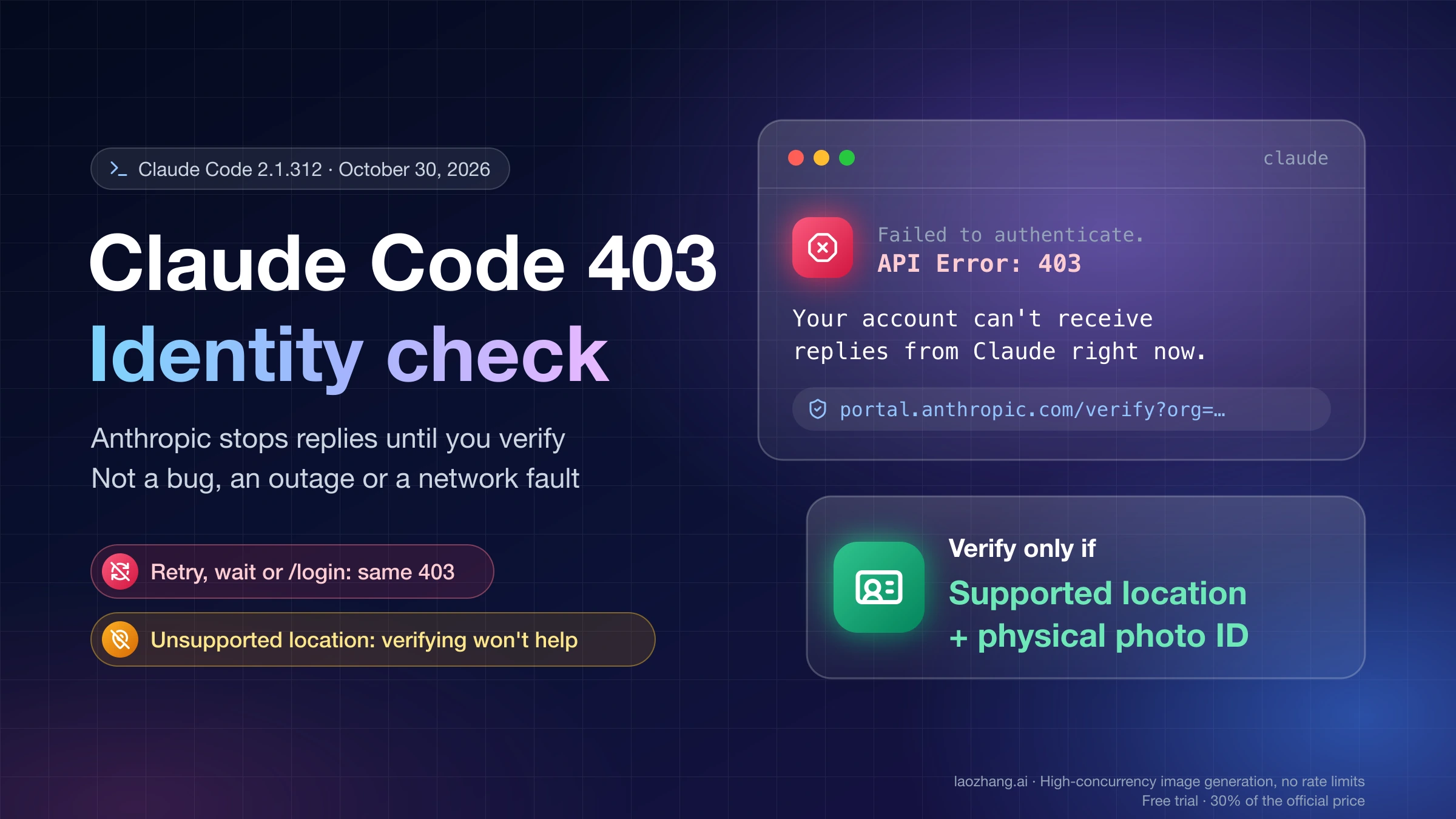 Claude Code terminal showing API Error 403 Your account can't receive replies from Claude right now, labeled an identity check: verify only from a supported location with a physical photo ID