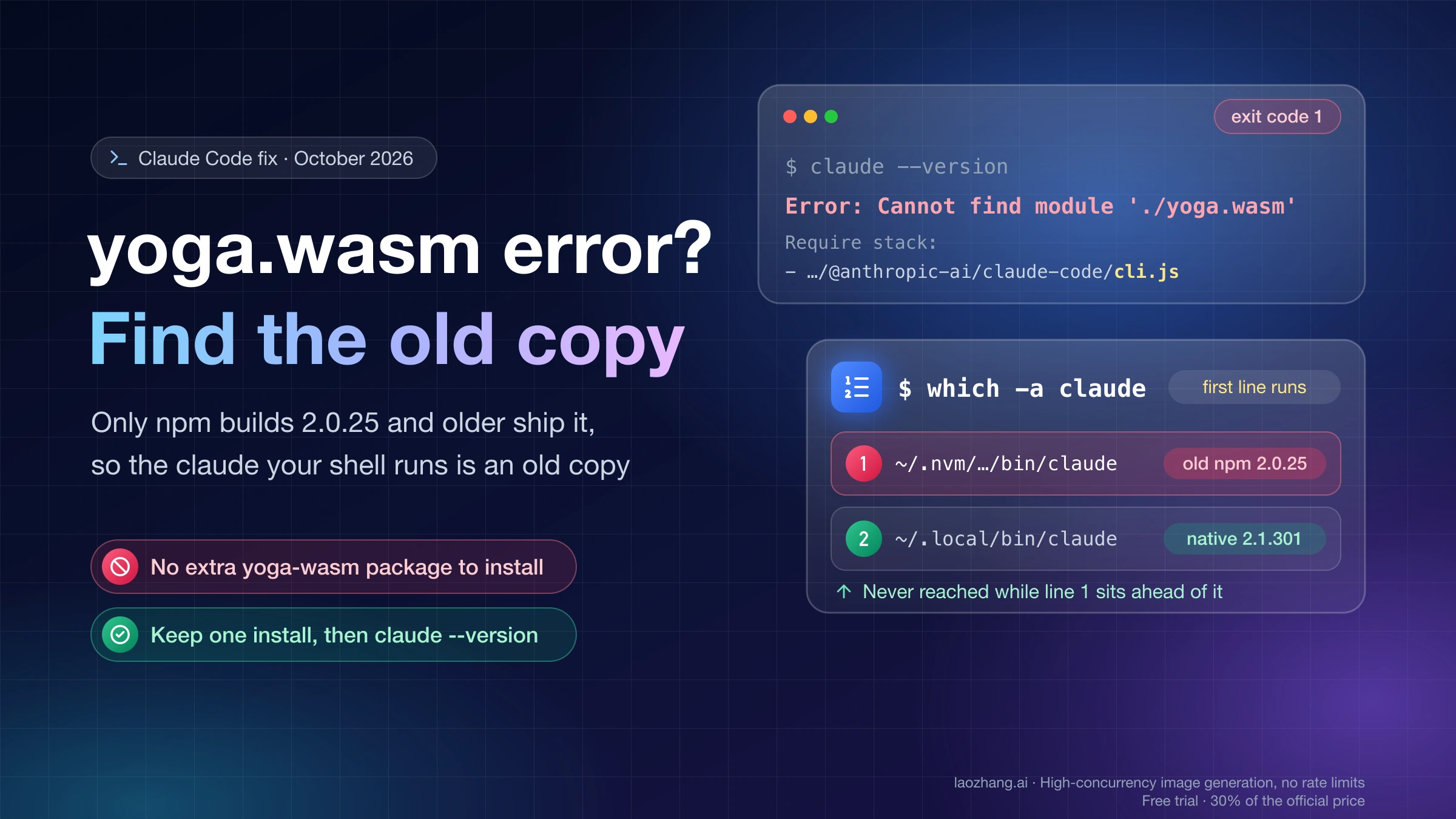 Terminal showing the Claude Code yoga.wasm error above a which -a claude list where an old npm 2.0.25 copy sits ahead of the native install