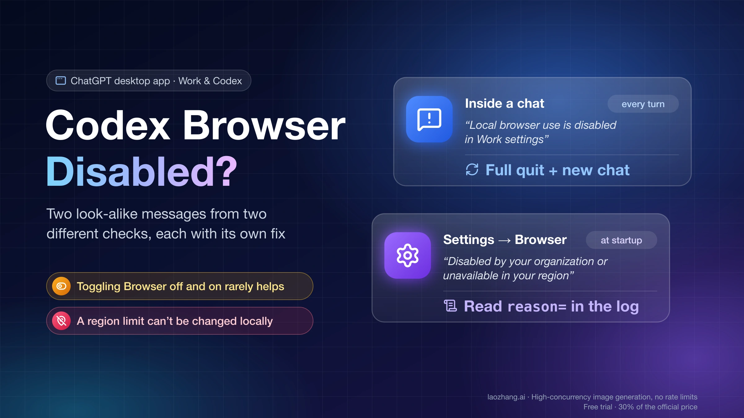 Two Codex Browser disabled messages compared: the in-chat Work settings message fixed by a full quit and new chat, and the Settings → Browser message traced through the log reason