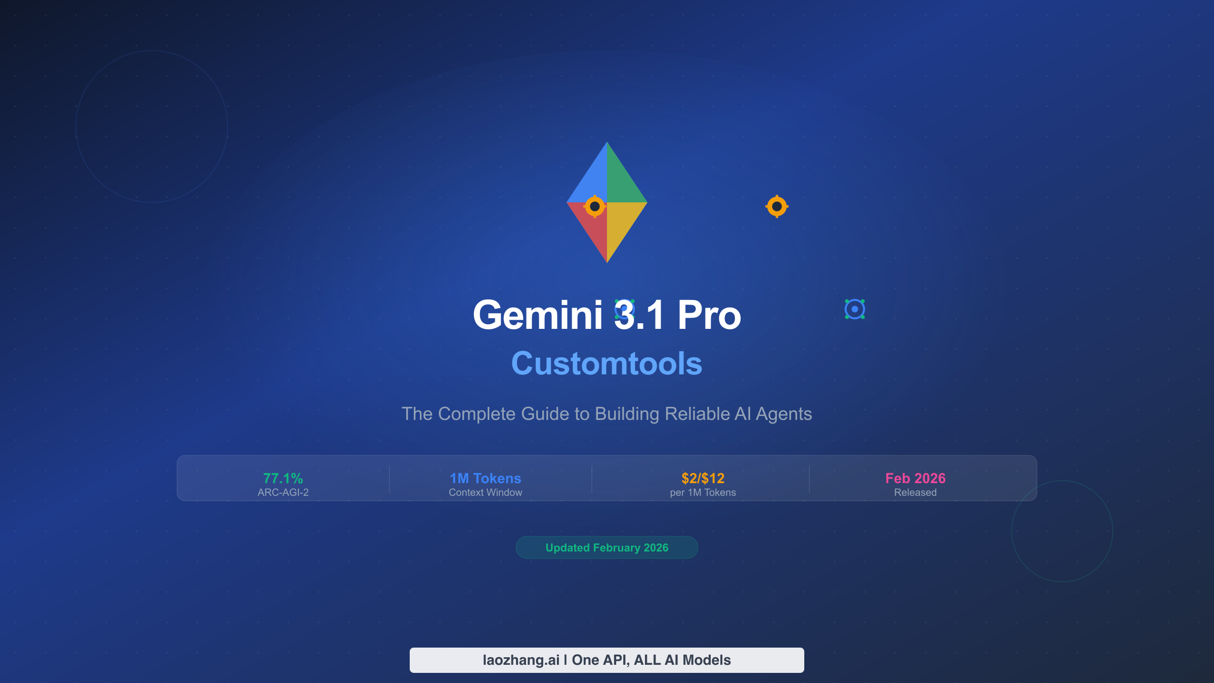 Gemini 3.1 Pro Customtools complete guide for AI agent development