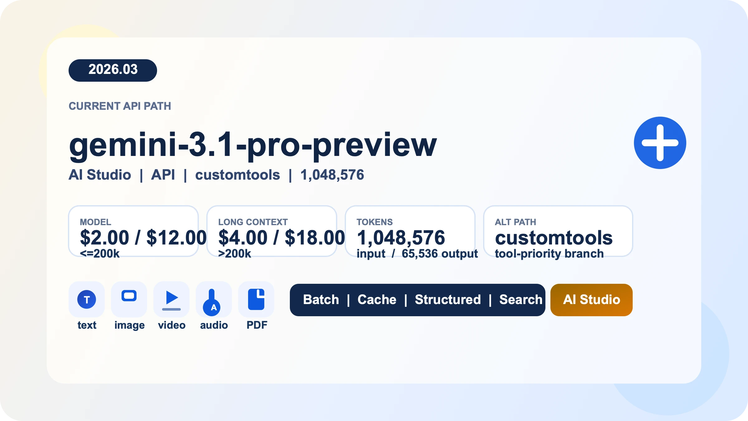 Gemini 3.1 Pro API guide focused on the current model path, pricing bands, and AI Studio
