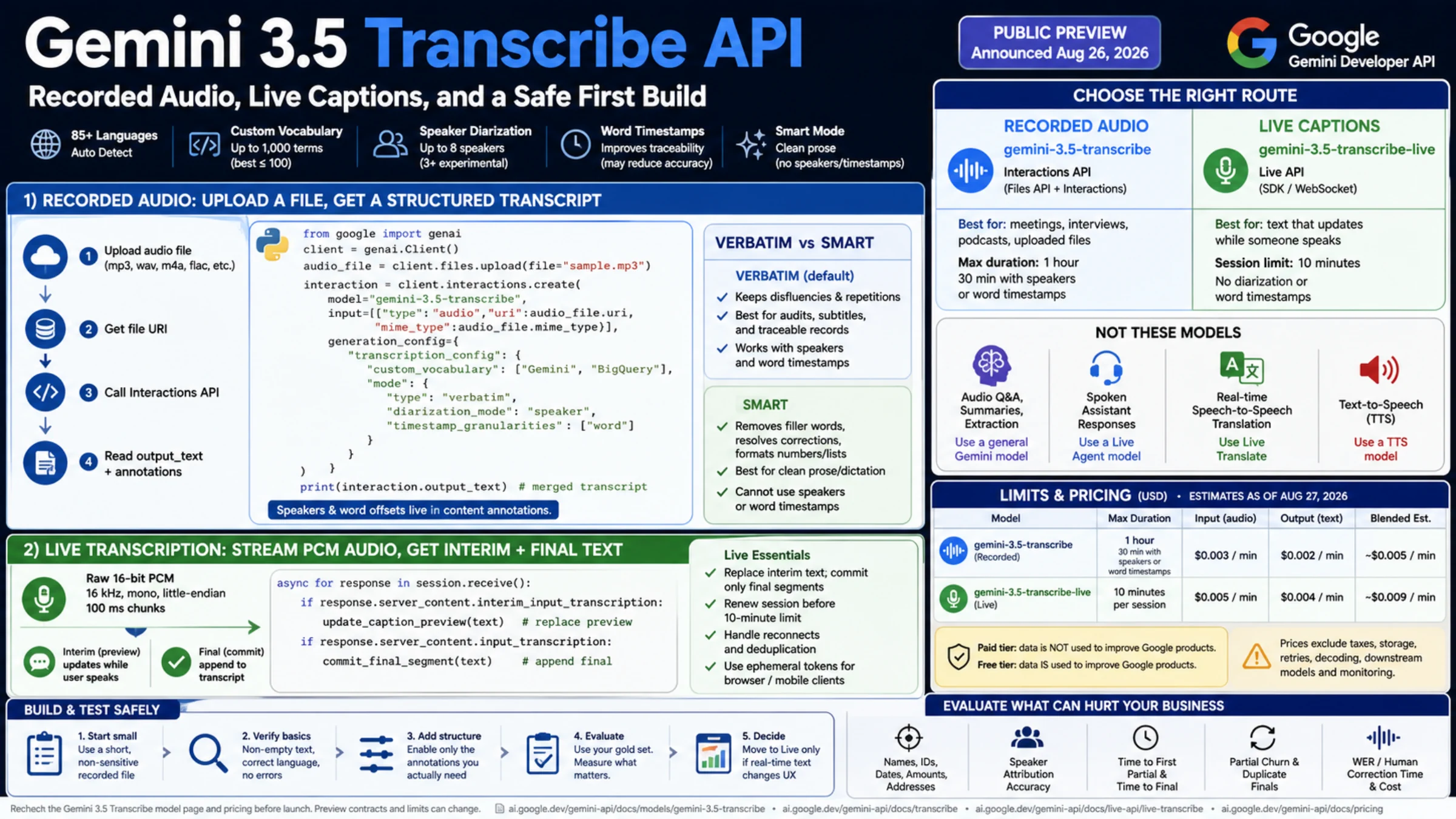 Gemini 3.5 Transcribe recorded and live API routes, limits, pricing, and safe-build checks