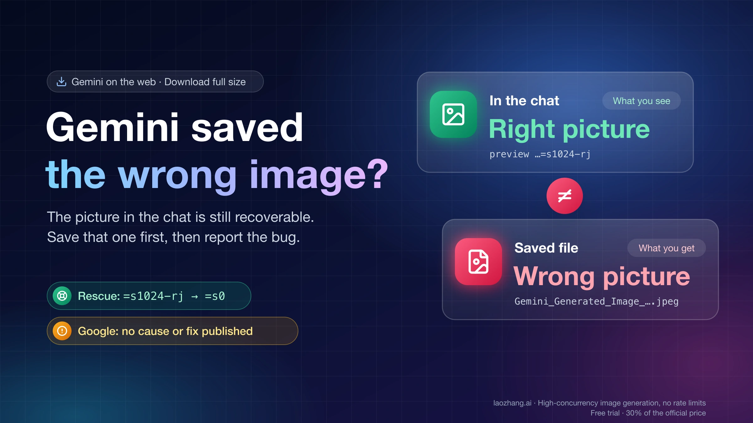 The image in the Gemini chat is the right picture, while the saved Gemini_Generated_Image file is a different one