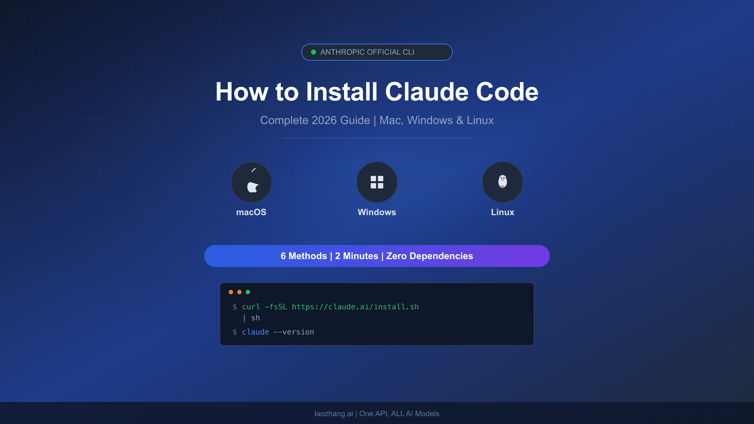 How to install Claude Code 2026 complete guide for Mac Windows and Linux