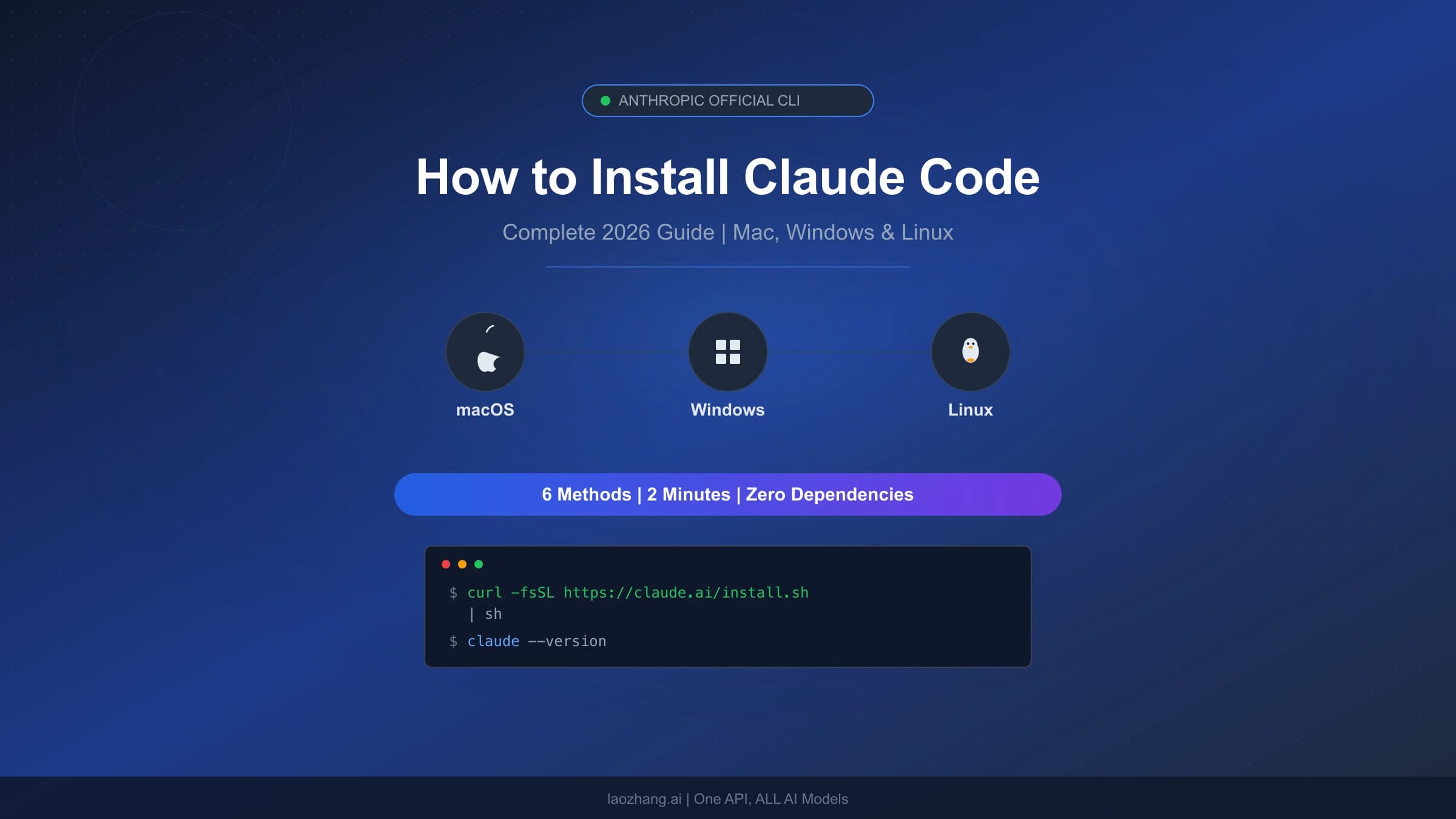 How to install Claude Code 2026 complete guide for Mac Windows and Linux
