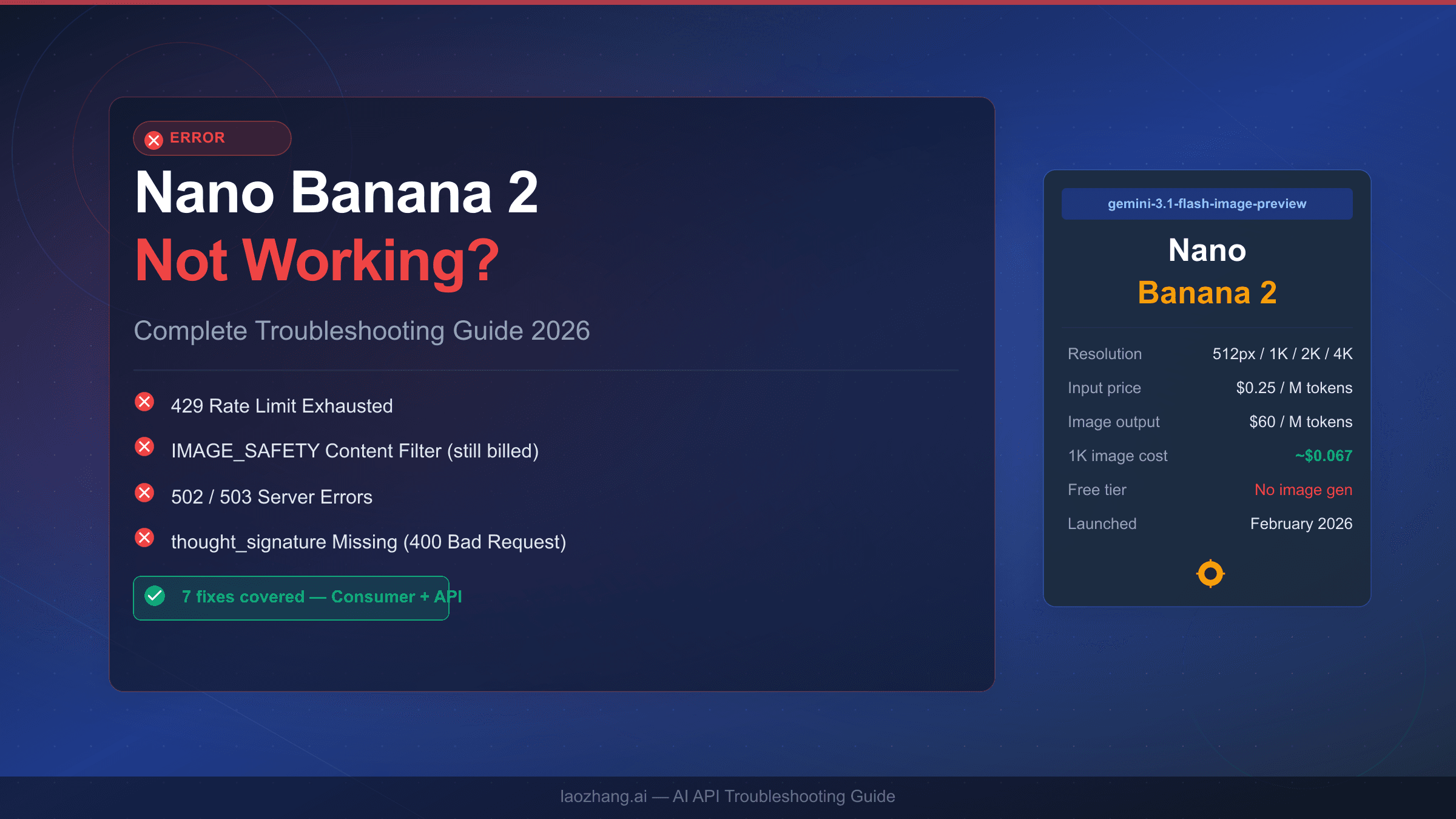 Nano Banana 2 Not Working - Complete Fix Guide 2026