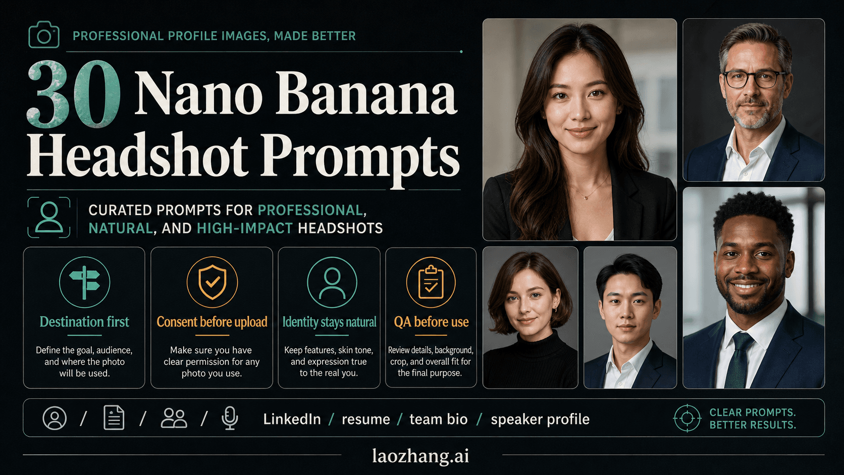Information board for Nano Banana professional headshot prompts showing destination, consent, identity, and QA anchors