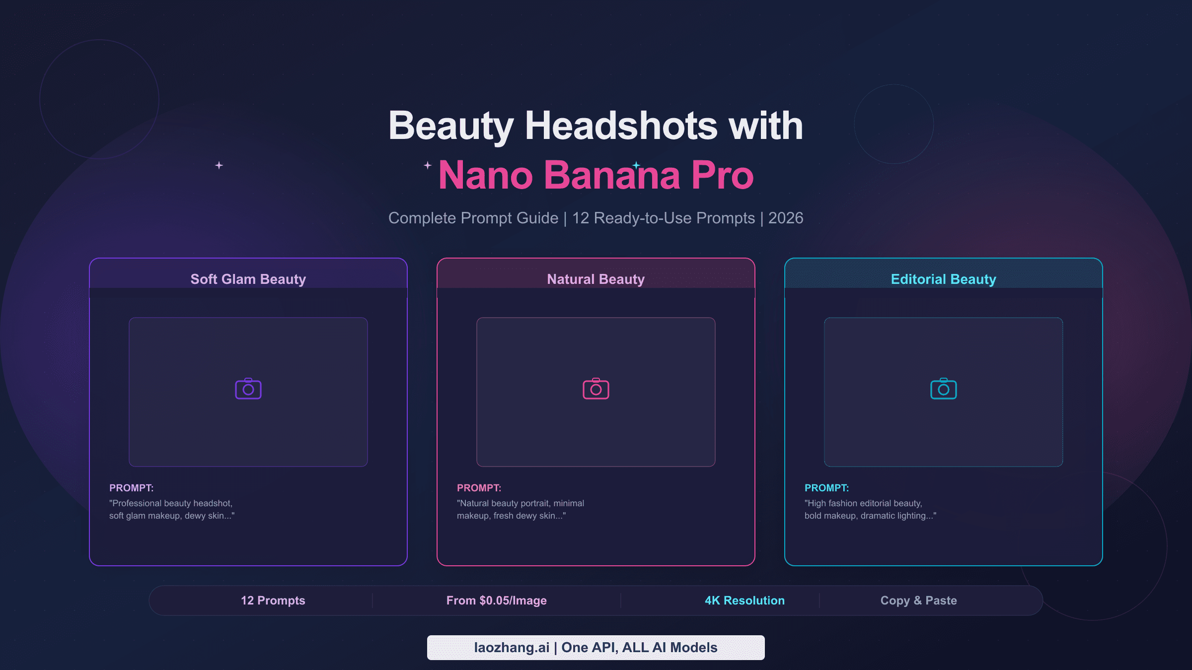 Professional beauty headshots created with Nano Banana Pro complete prompt guide