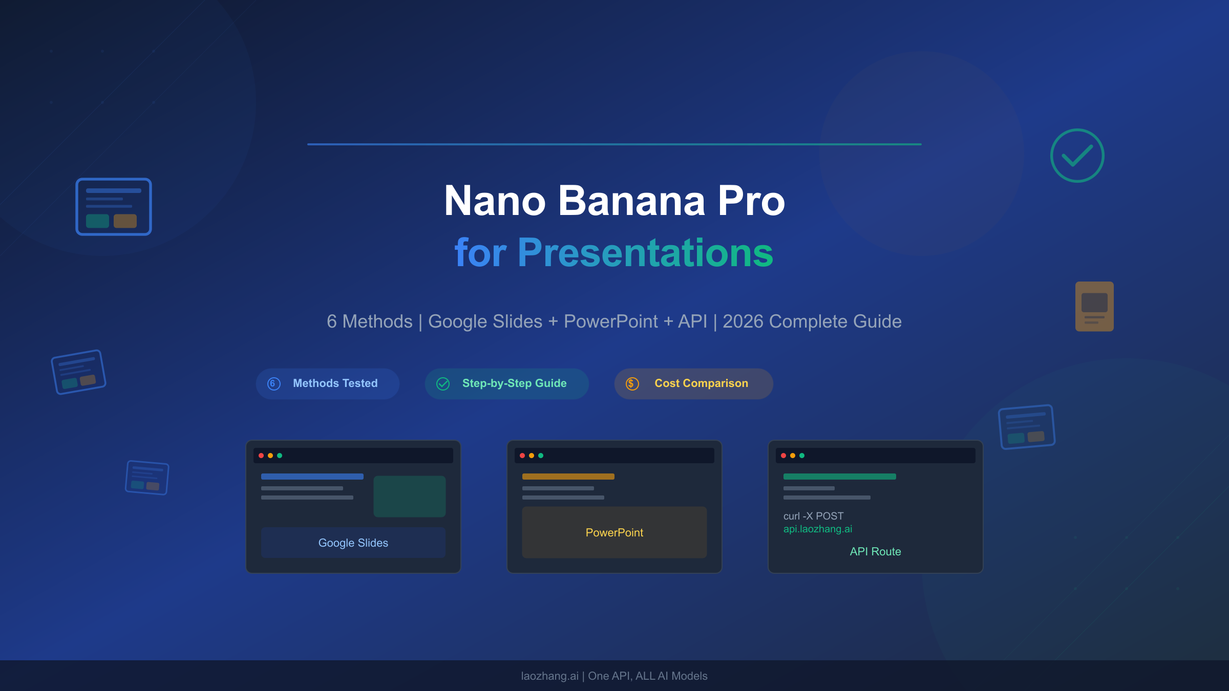 Nano Banana Pro presentations complete guide covering Google Slides, PowerPoint, and API methods