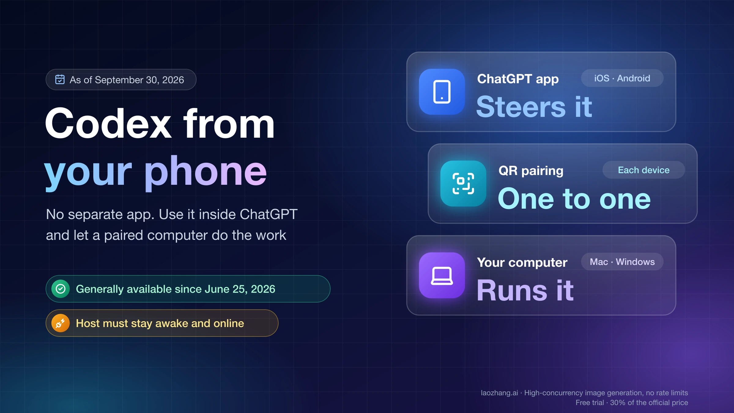 Codex from your phone: the ChatGPT app steers, a QR code pairs one to one, and your Mac or Windows PC runs the work