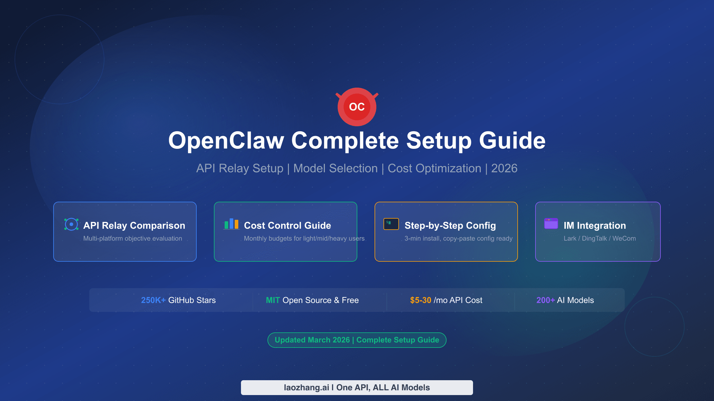 OpenClaw complete setup guide cover image