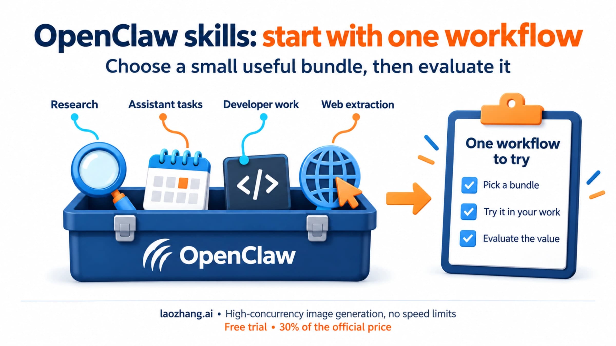 An illustrative OpenClaw toolkit for choosing one small research, assistant, developer or extraction workflow.