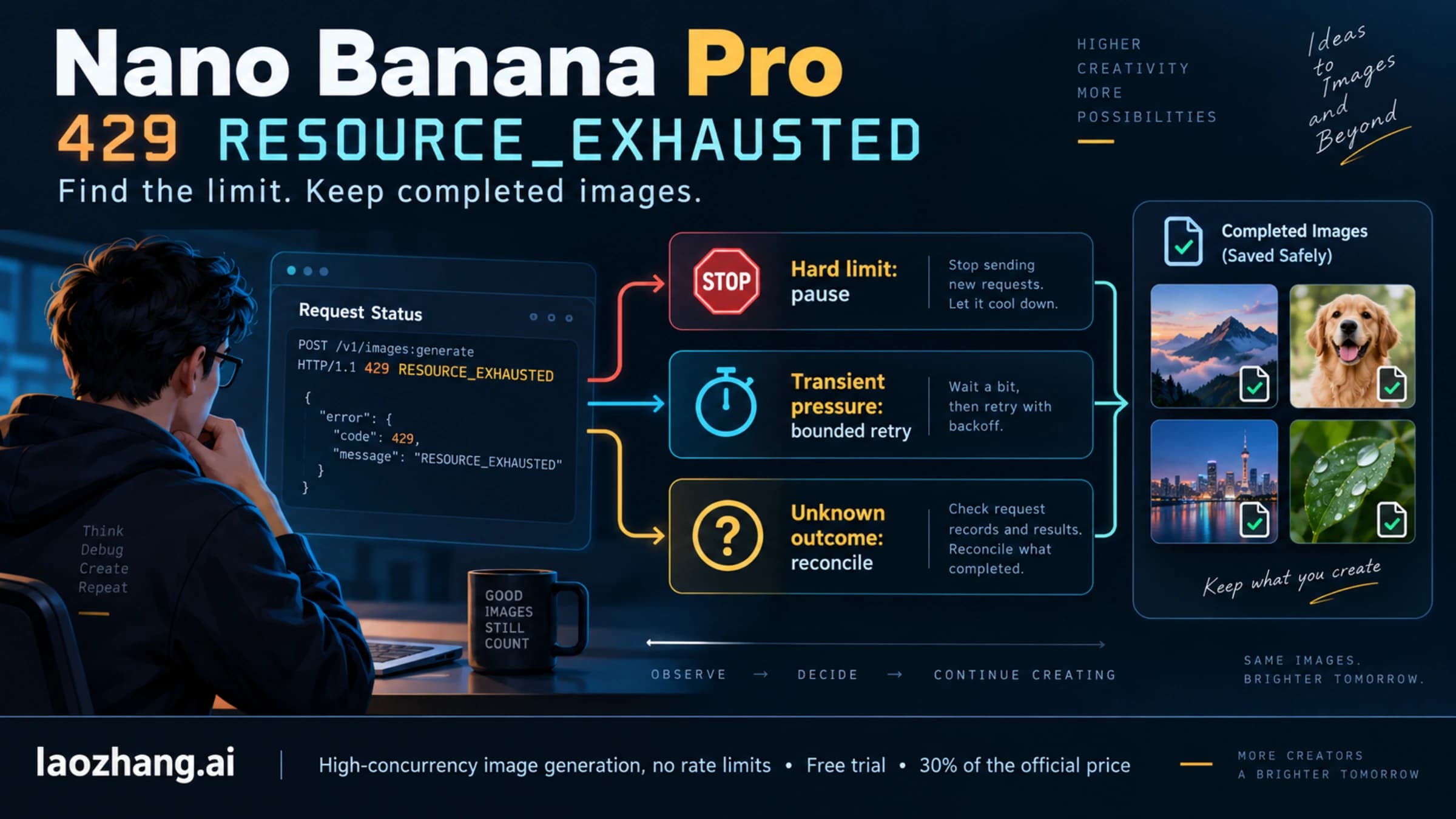 Illustration of Nano Banana Pro resource-limit diagnosis and preserved completed images