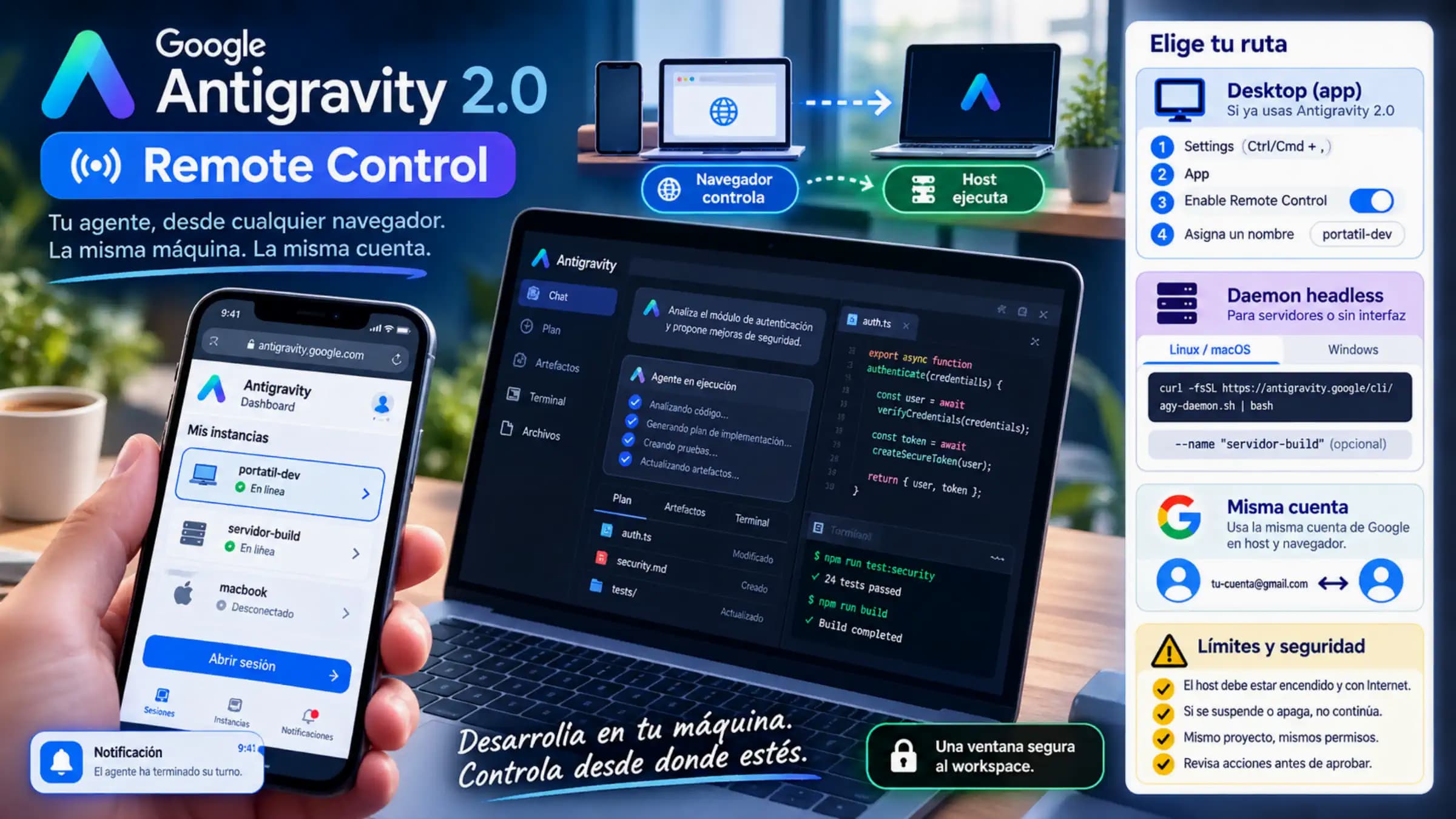 Portada de la guía de Google Antigravity 2.0 para controlar una sesión del host desde el navegador