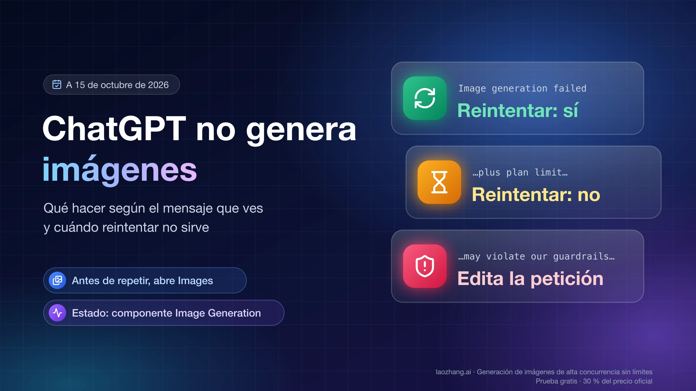 Portada: ChatGPT no genera imágenes; con «Image generation failed» reintentar sirve, con el aviso de límite del plan no, y con «may violate our guardrails» hay que editar la petición