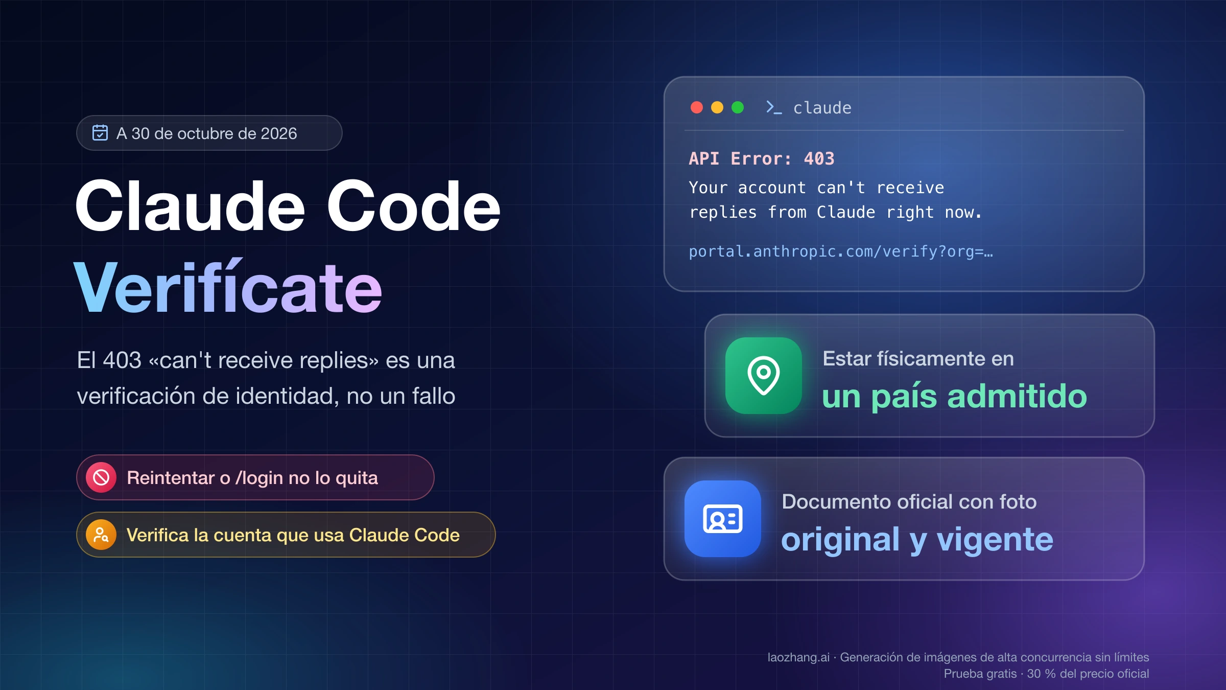 Terminal de Claude Code con el 403 «can't receive replies» y los dos requisitos para verificarte: estar en un país admitido y un documento original y vigente