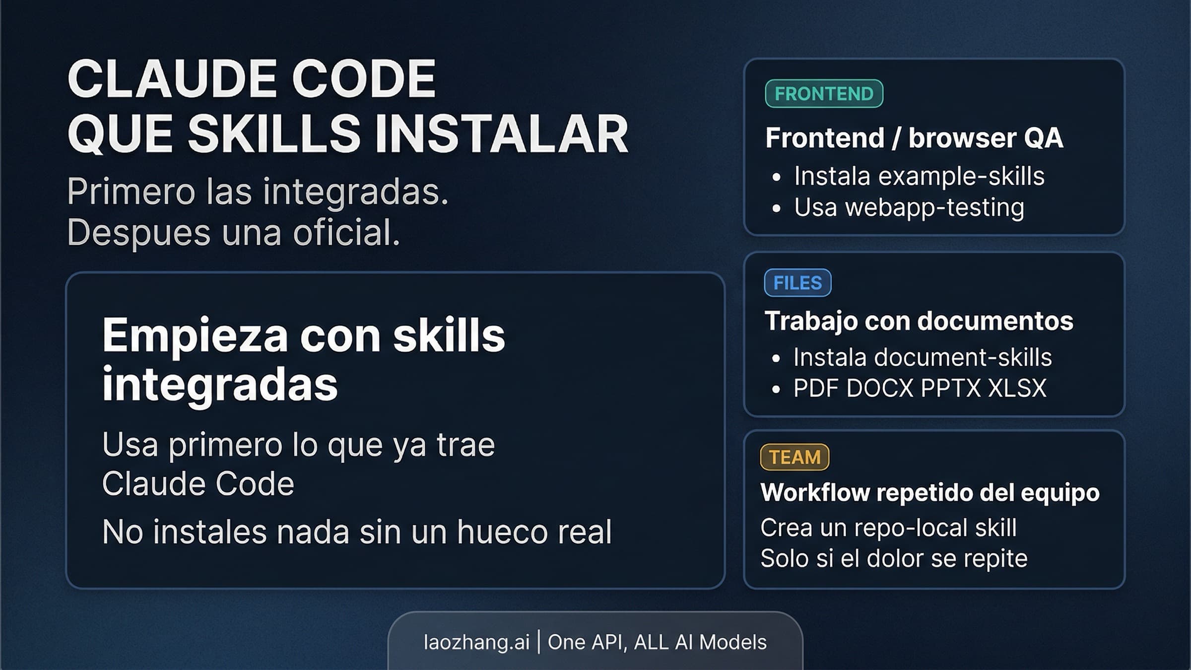 Ruta inicial para usar skills en Claude Code: primero las incluidas, después una oficial y más tarde una custom del repositorio