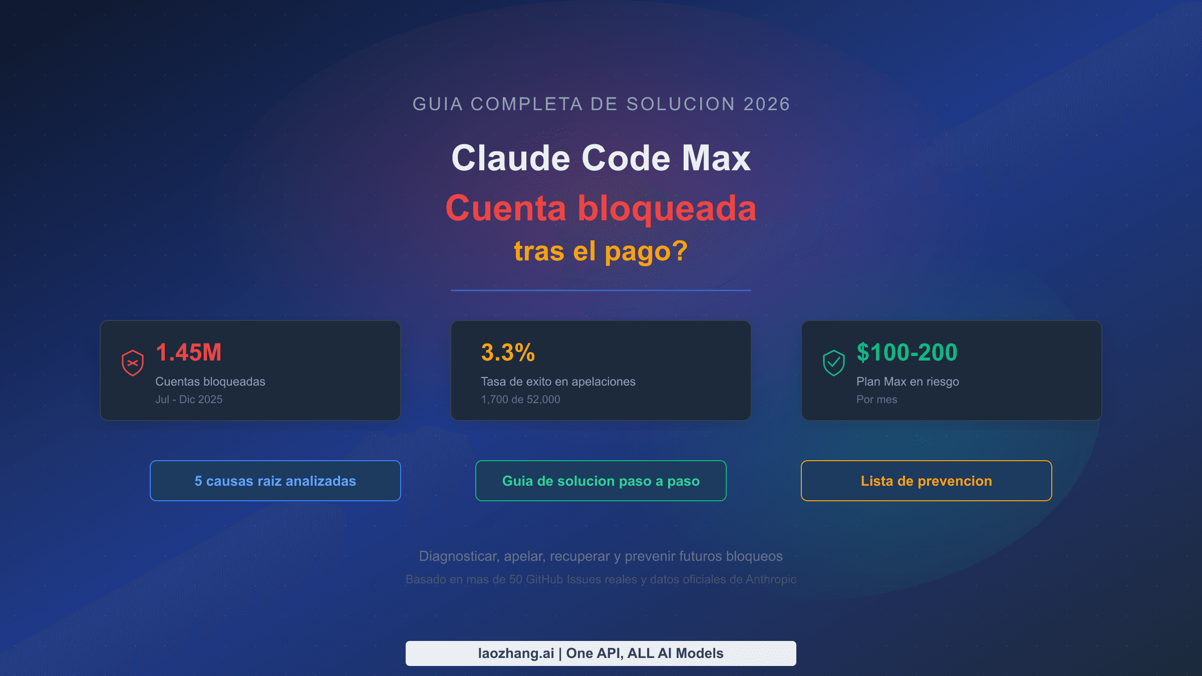 Guía de solución para bloqueo de Claude Code Max tras el pago 2026