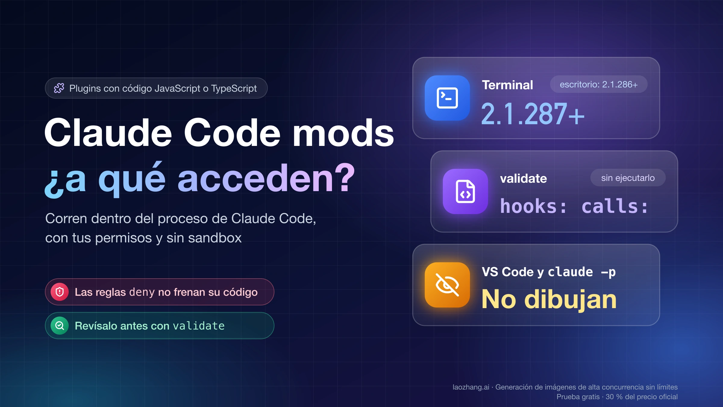 Portada sobre los mods de Claude Code: requieren la versión 2.1.287 o posterior, se revisan con validate y no dibujan en VS Code ni en claude -p