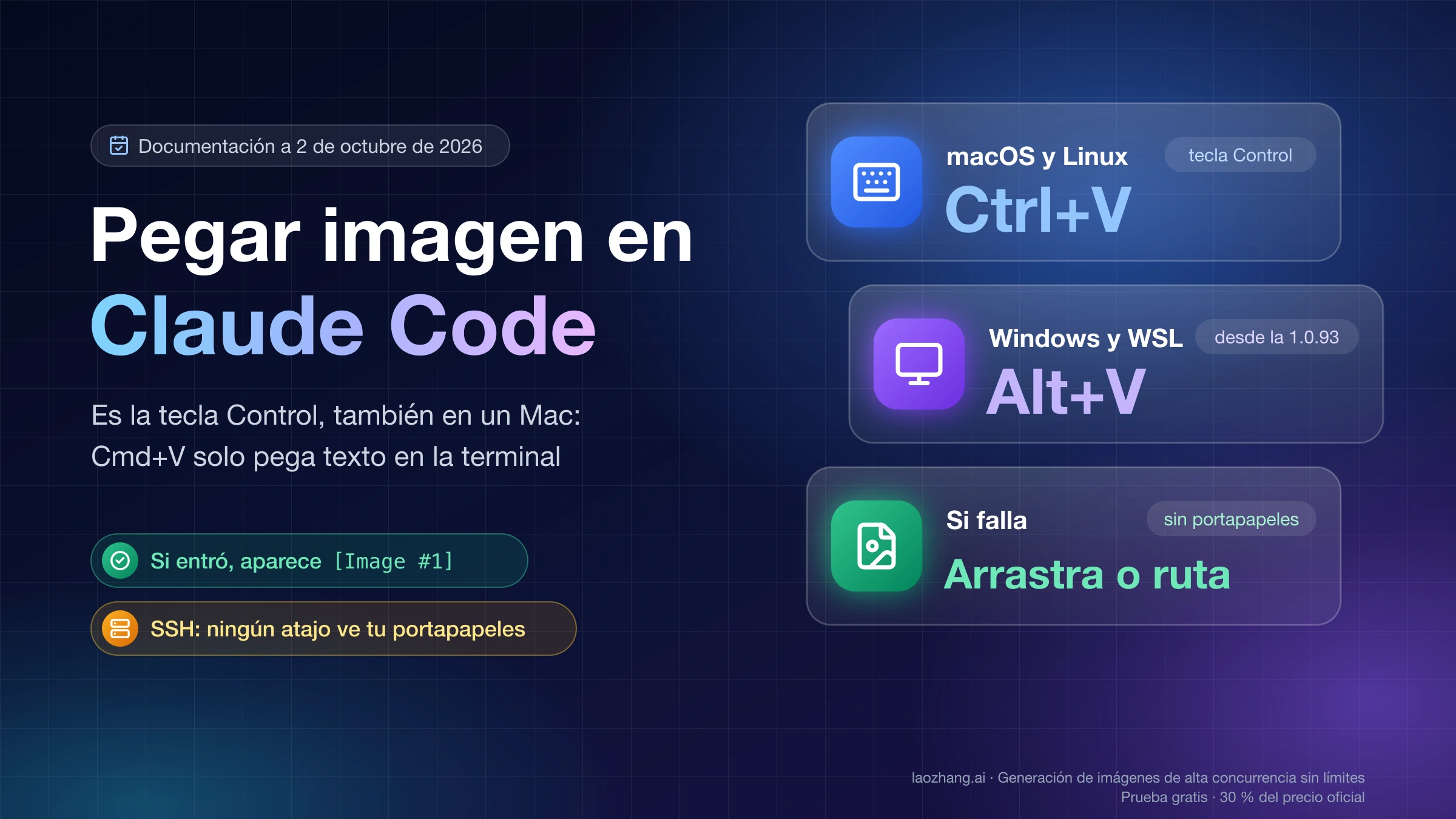 Pegar imagen en Claude Code: Ctrl+V en macOS y Linux, Alt+V en Windows y WSL, y arrastrar el archivo o dar su ruta si el atajo falla