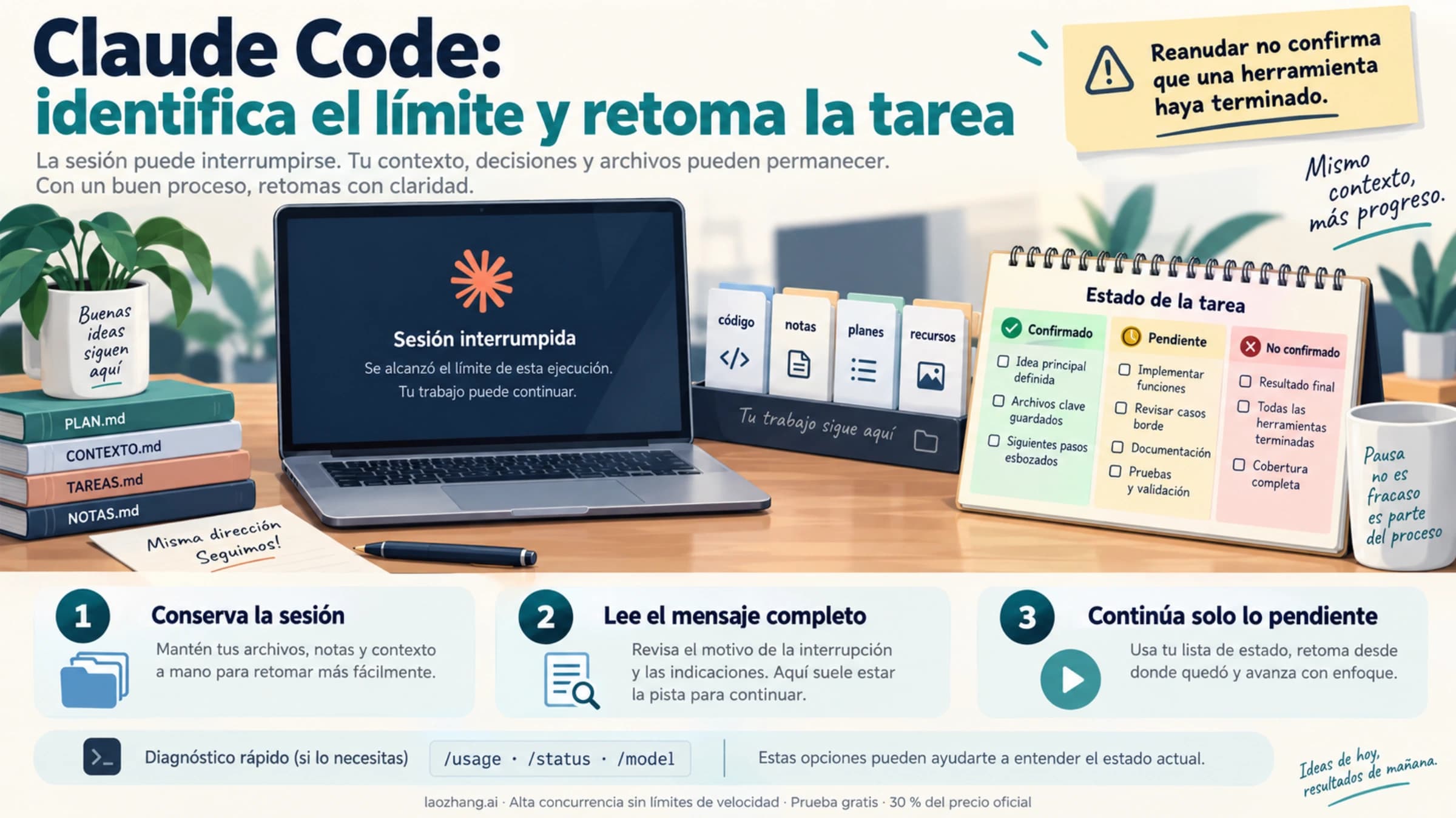 Conservar la sesión, comprobar el estado y continuar solo lo pendiente tras el límite de Claude Code