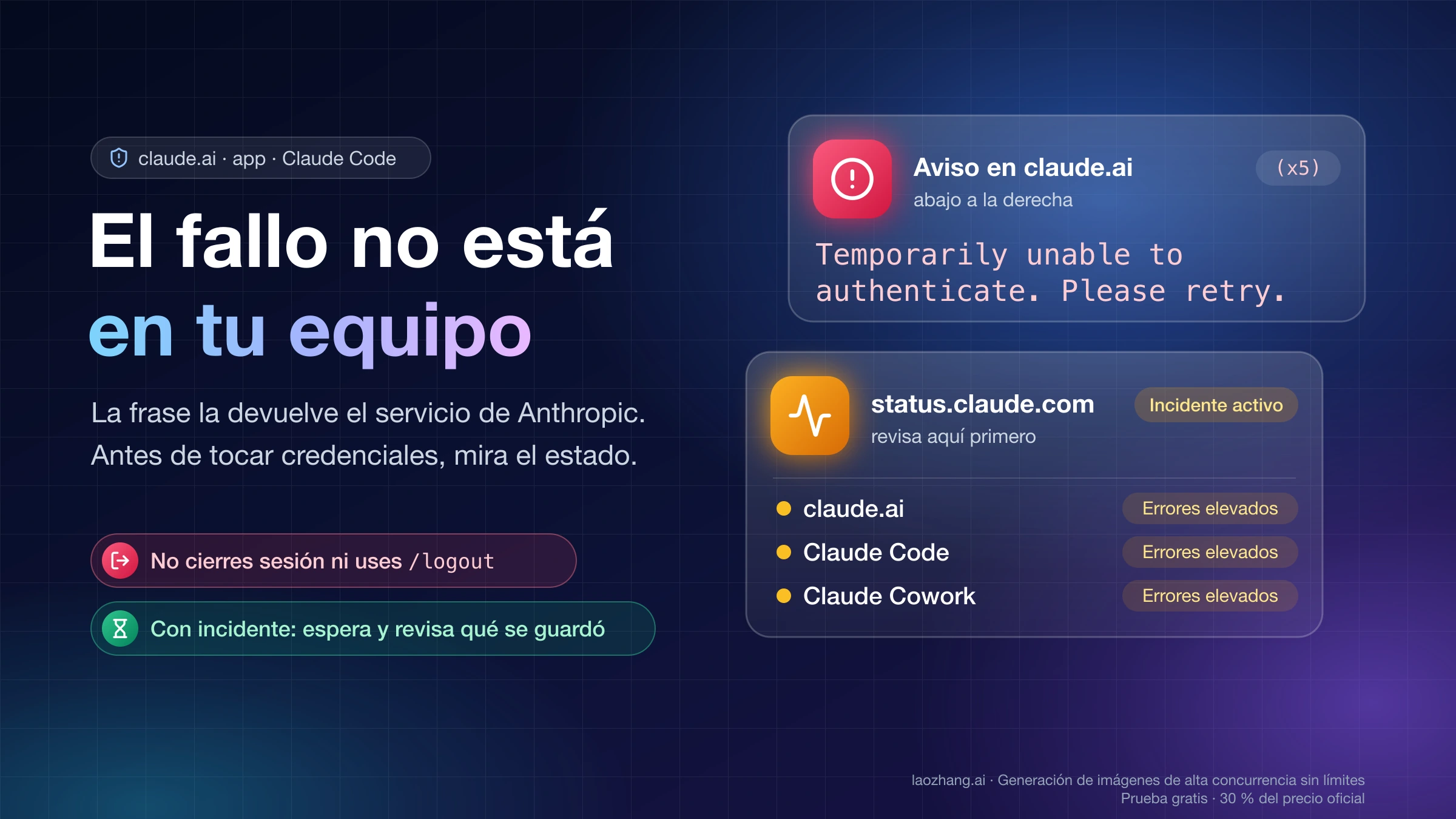 Aviso Temporarily unable to authenticate. Please retry. con contador x5 junto a status.claude.com con incidente activo en claude.ai, Claude Code y Claude Cowork: el fallo no está en tu equipo