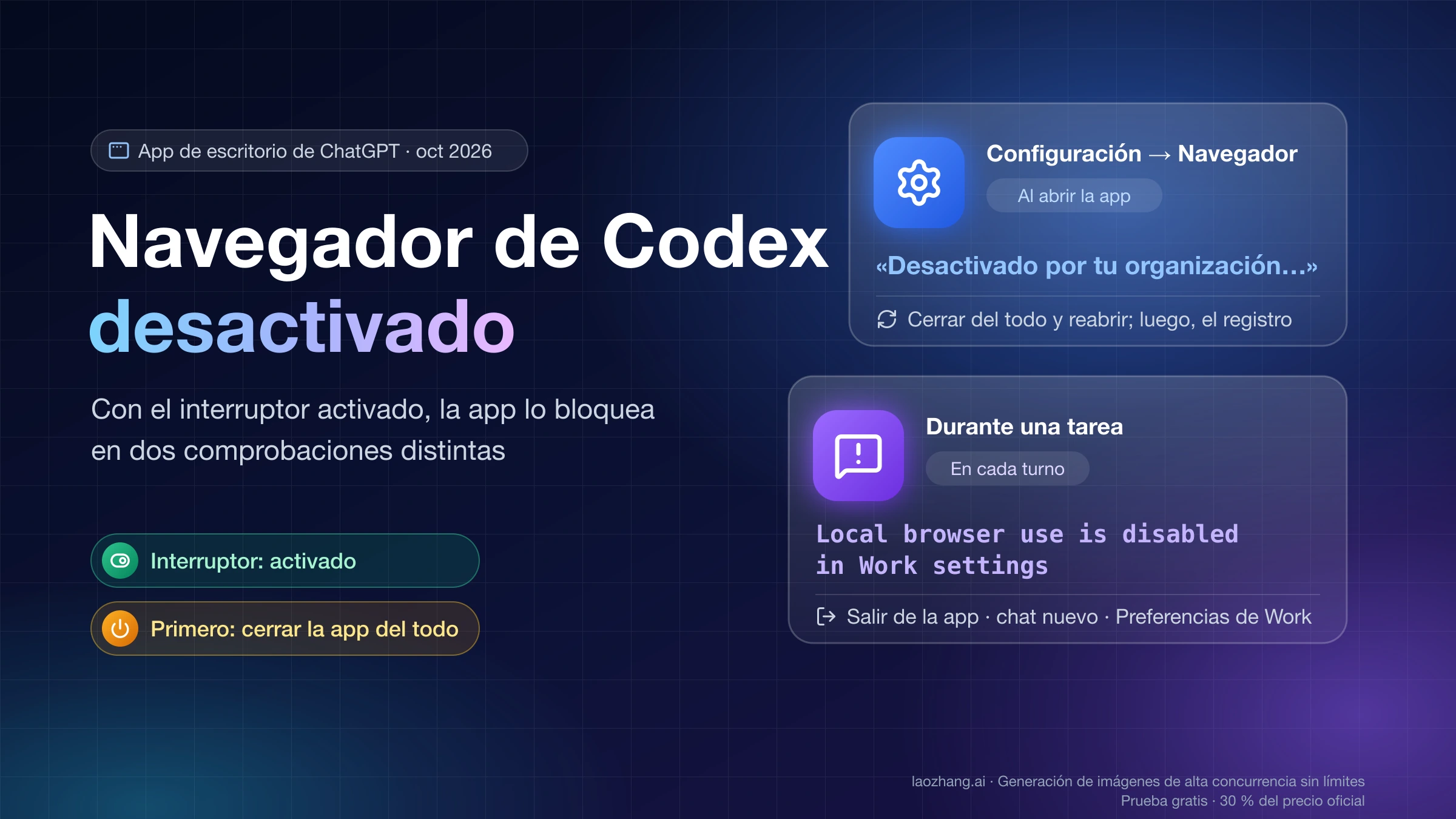 Los dos avisos del navegador de Codex desactivado: «Desactivado por tu organización…» al abrir la app y Local browser use is disabled in Work settings en cada turno