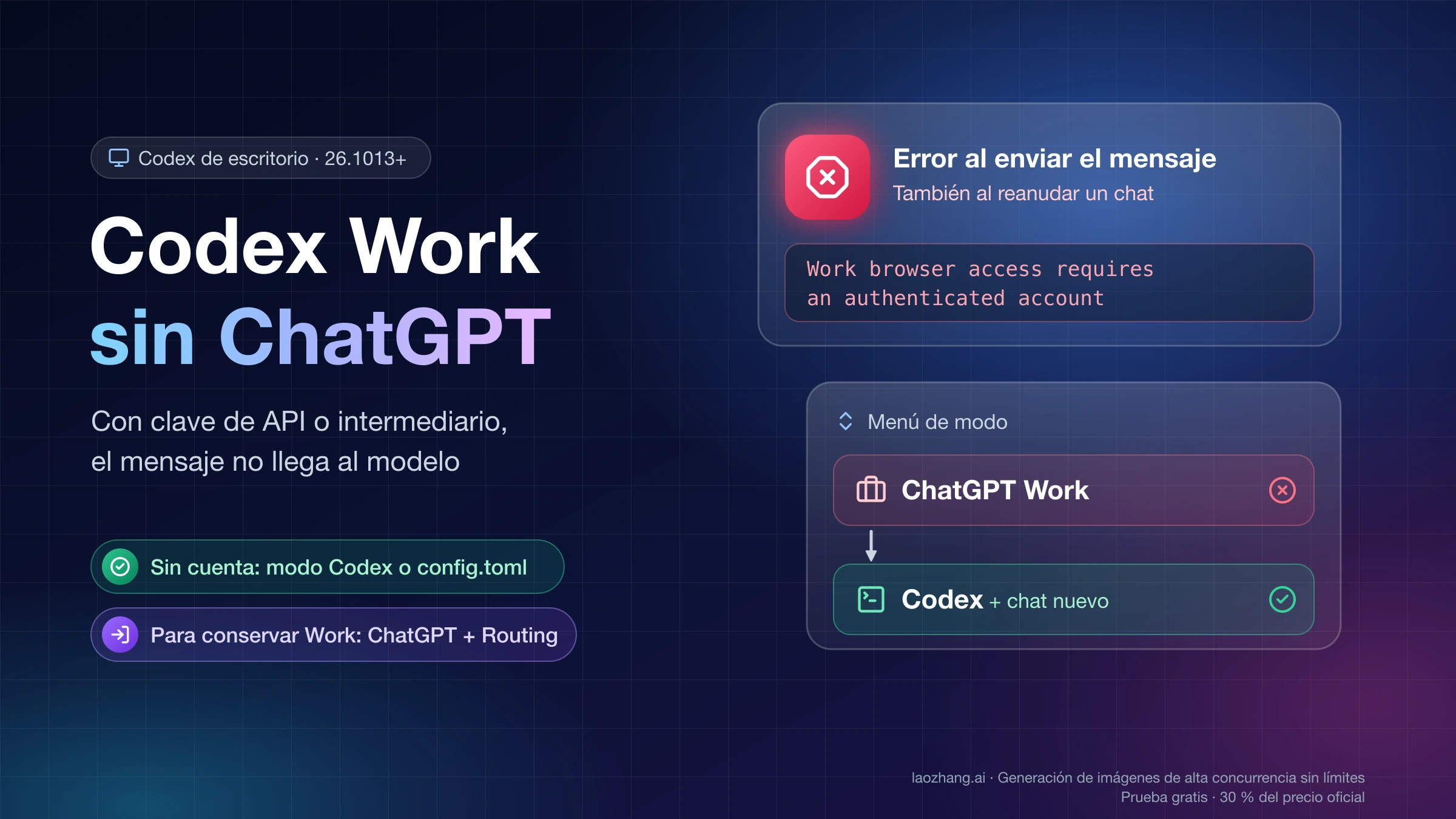 Codex de escritorio con el aviso «Error al enviar el mensaje» y el menú de modo pasando de ChatGPT Work a Codex