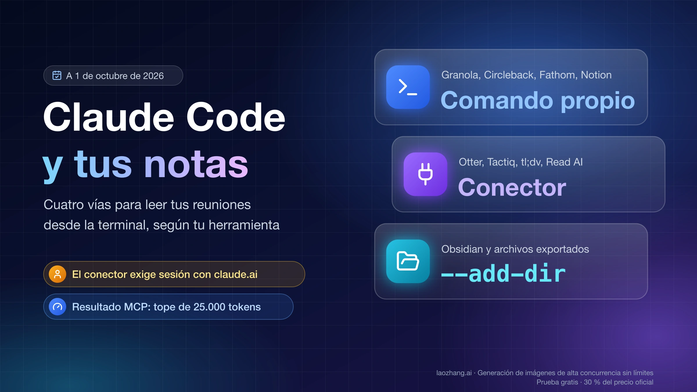 Claude Code y tus notas: comando propio, conector de claude.ai y carpeta local con --add-dir