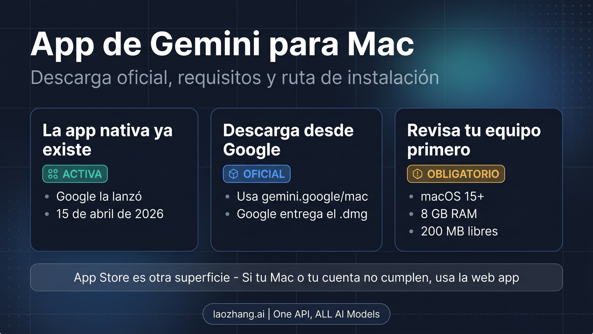 Guía de instalación de Gemini para Mac con la ruta oficial de Google, la comprobación de compatibilidad y la corrección sobre App Store