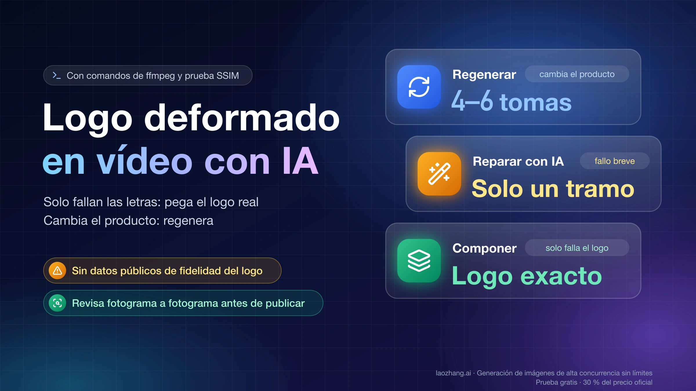 Portada: logo deformado en vídeo con IA y tres vías, regenerar con 4 a 6 tomas, reparar solo un tramo o componer para un logo exacto