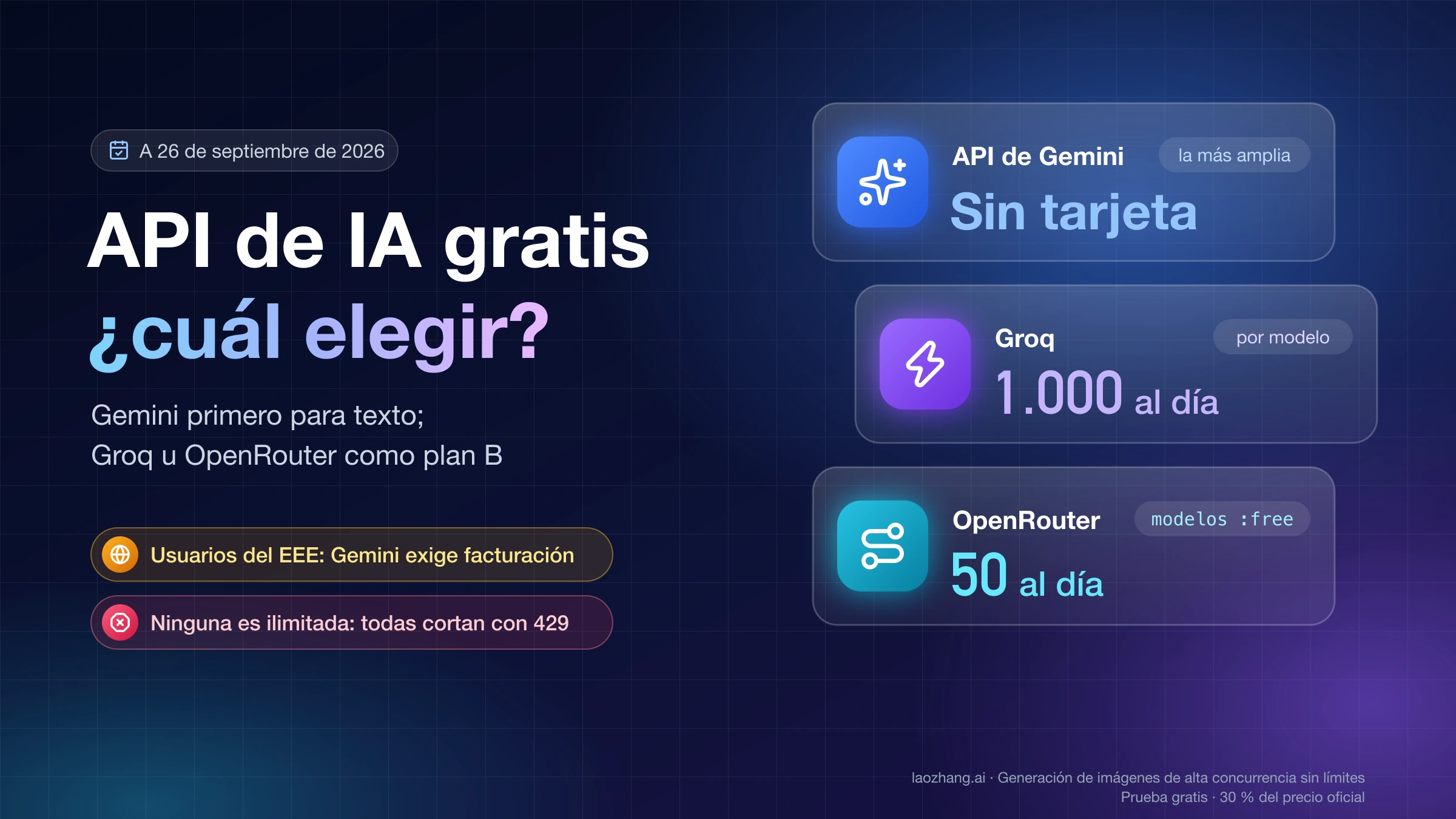API de IA gratis: Gemini sin tarjeta como primera opción, Groq con 1.000 peticiones al día y OpenRouter con 50 al día como plan B