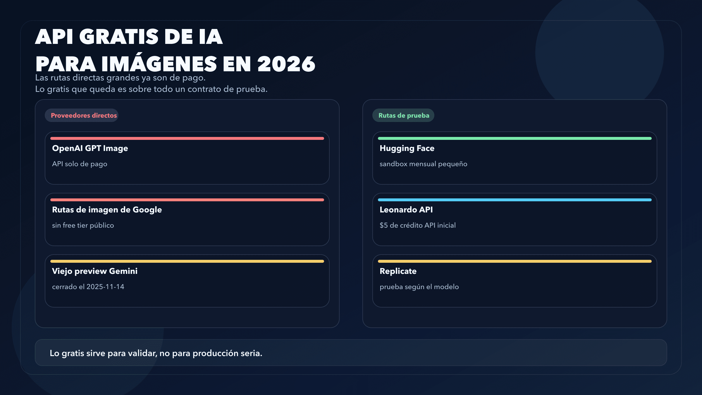 Comparativa 2026 de APIs gratis de IA para generar imágenes
