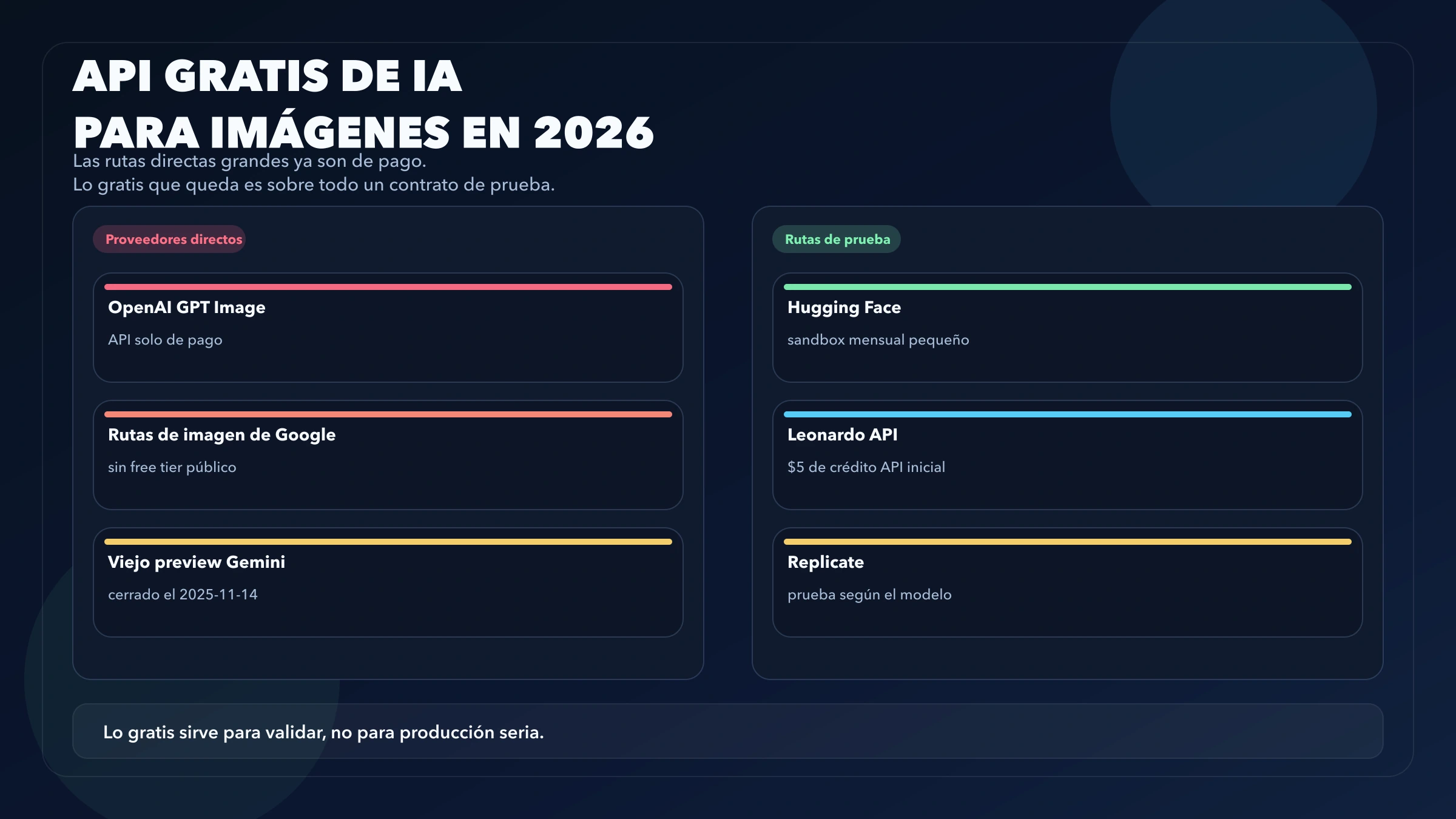 Comparativa 2026 de APIs gratis de IA para generar imágenes