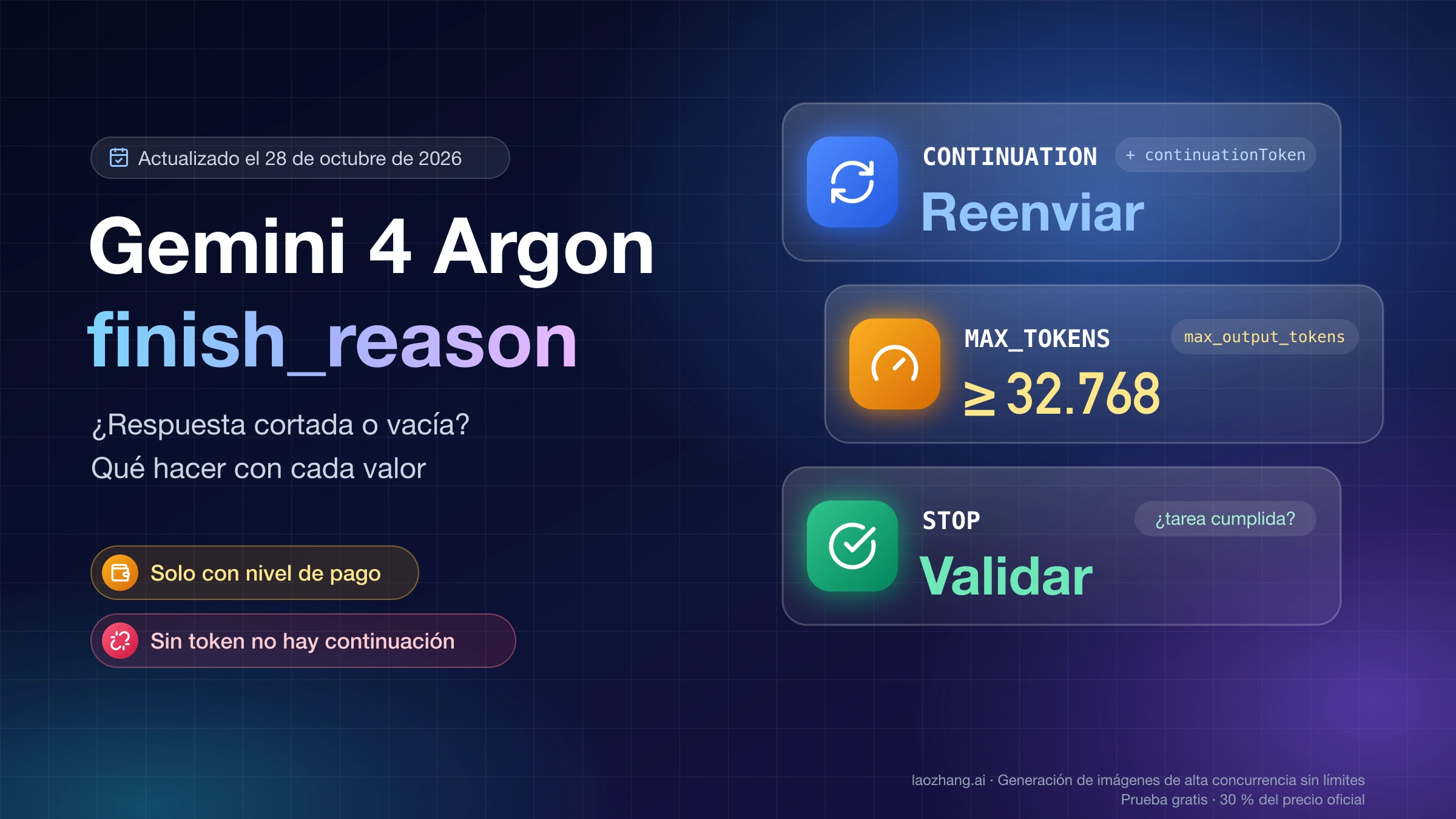 Portada sobre finish_reason en Gemini 4 Argon: CONTINUATION significa reenviar con el token, MAX_TOKENS pide subir max_output_tokens a 32.768 o más y STOP pide validar el contenido