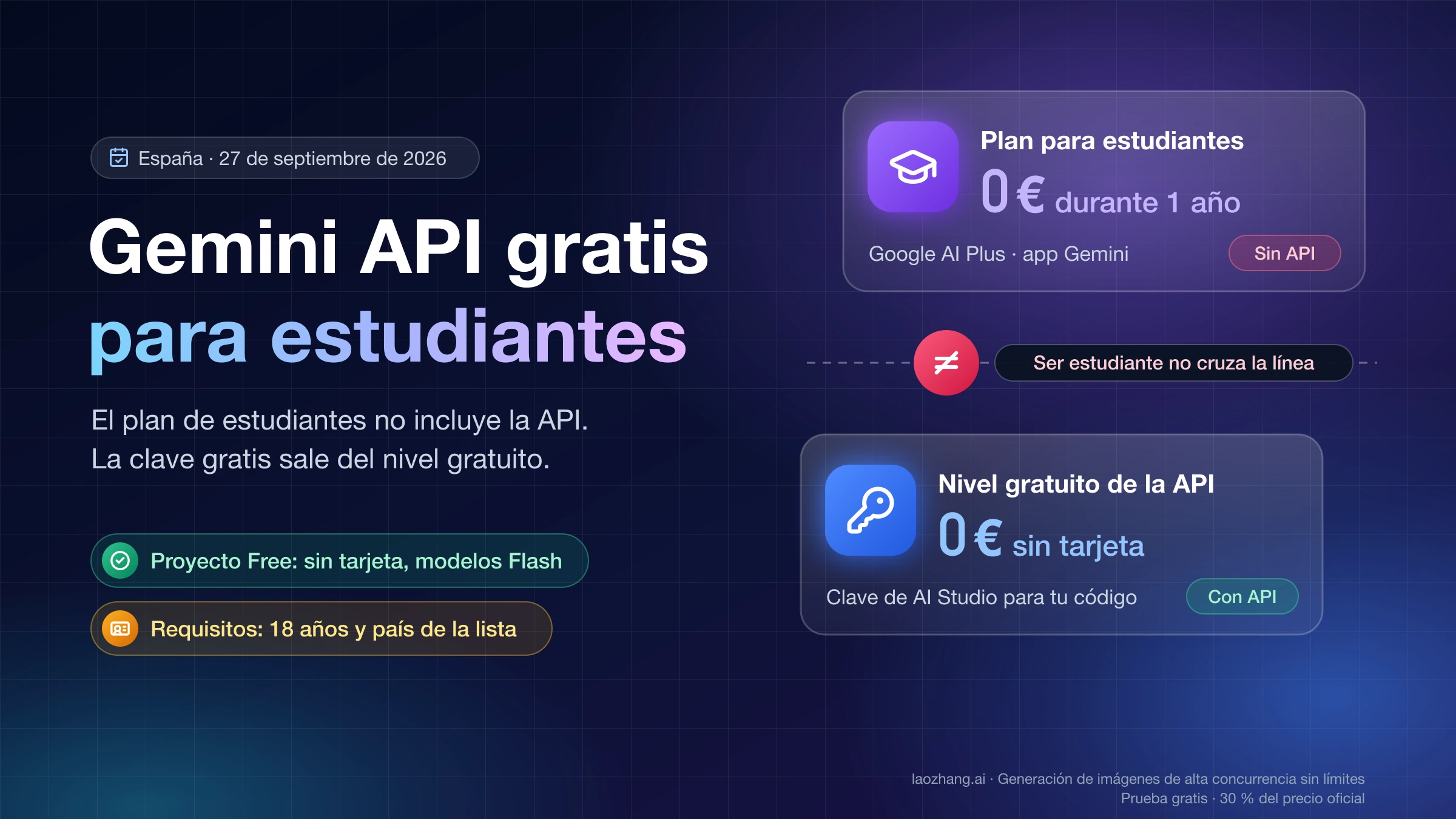 El plan para estudiantes, Google AI Plus a 0 € un año sin API, separado del nivel gratuito de la API de Gemini, clave de AI Studio a 0 € sin tarjeta