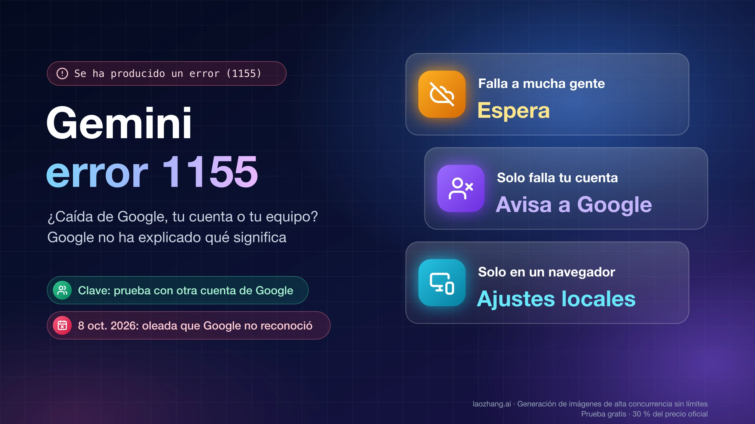 Aviso «Se ha producido un error (1155)» de Gemini y tres casos: si falla a mucha gente, espera; si solo falla tu cuenta, avisa a Google; si solo falla un navegador, ajustes locales