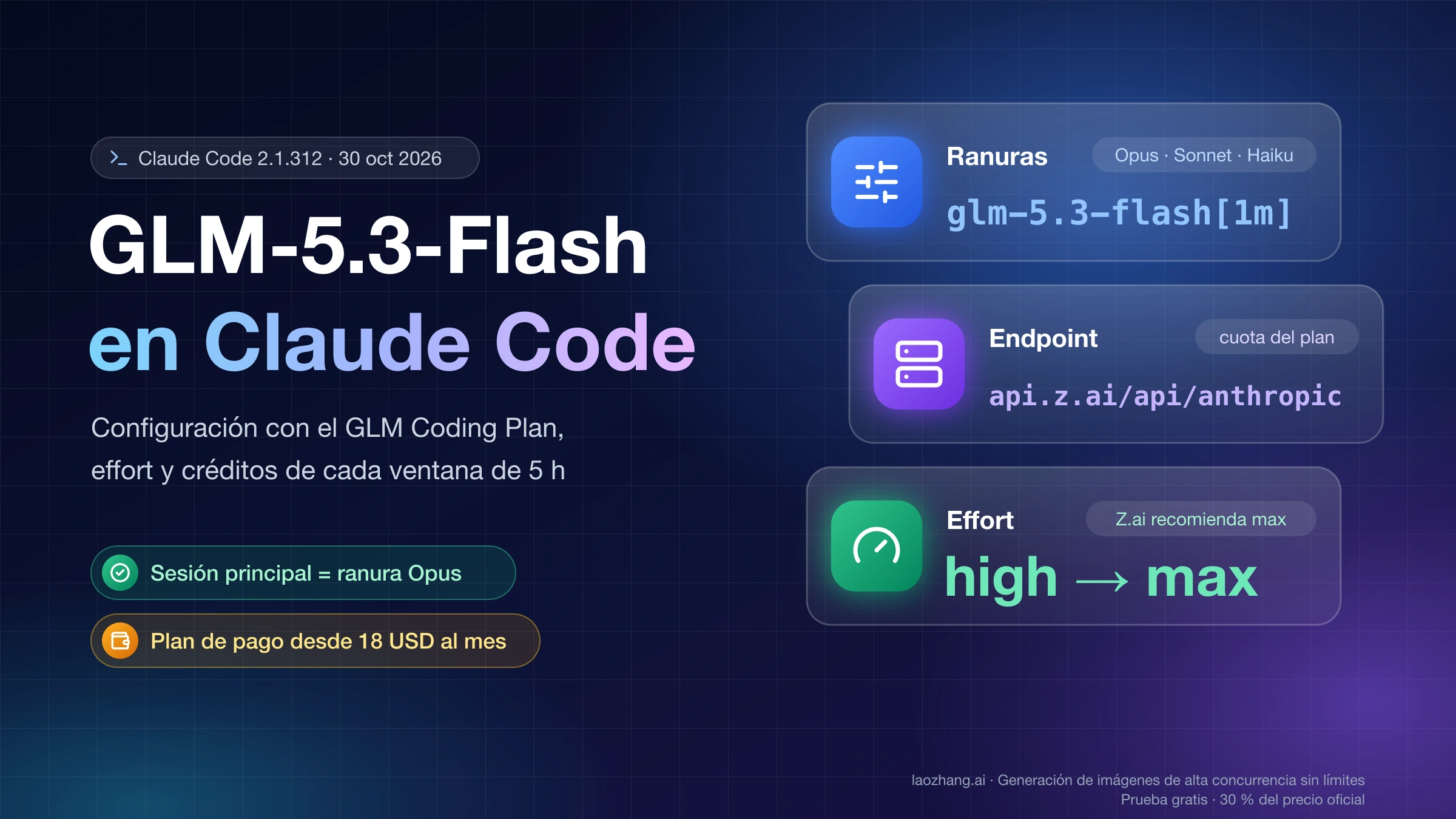GLM-5.3-Flash en Claude Code: Flash en las ranuras Opus, Sonnet y Haiku, endpoint api.z.ai/api/anthropic y effort de high a max