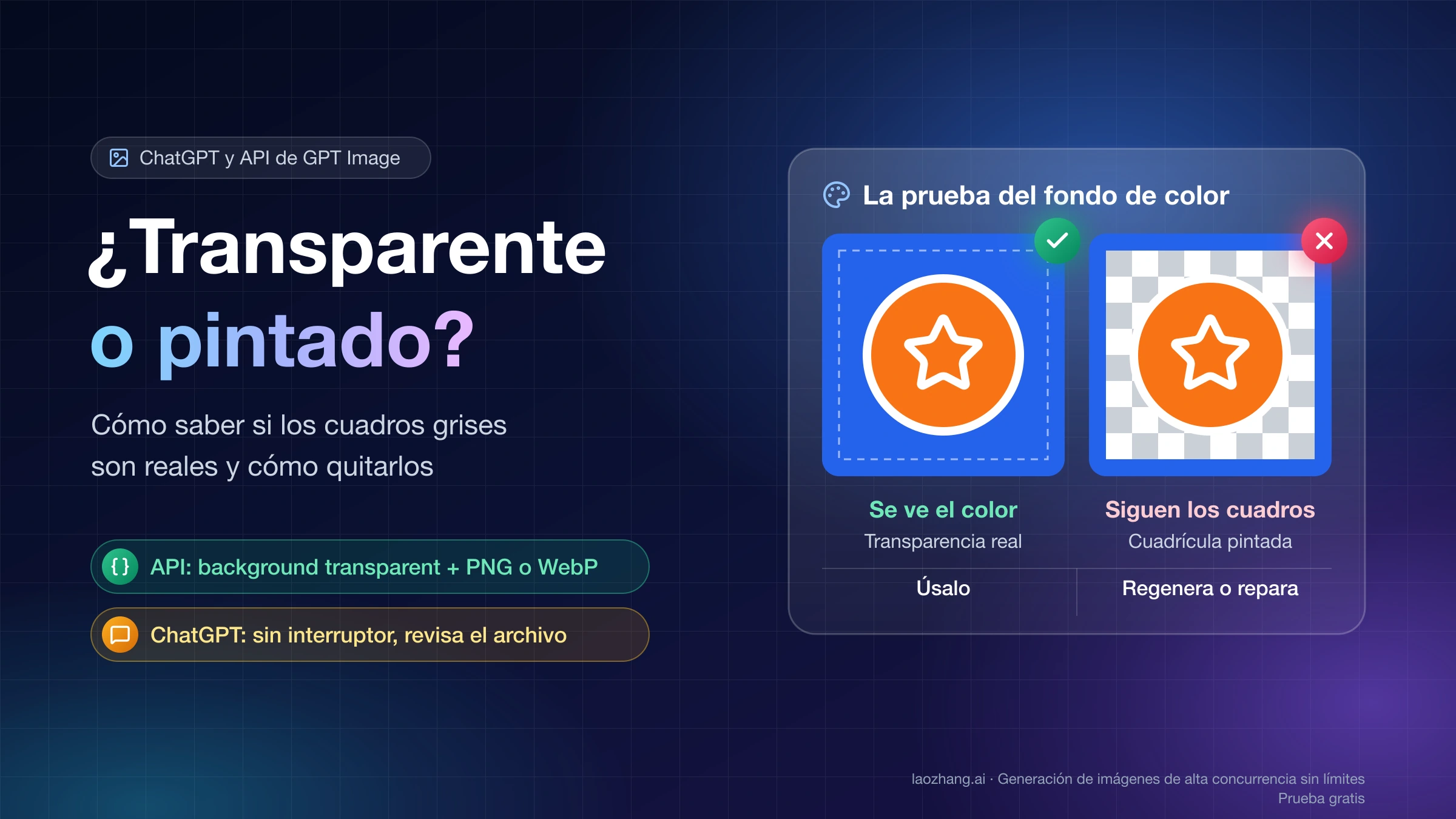 Portada con el título ¿Transparente o pintado? y la prueba del fondo de color: la misma pegatina naranja sobre azul, en un caso se ve el color y en el otro siguen los cuadros grises y blancos pintados