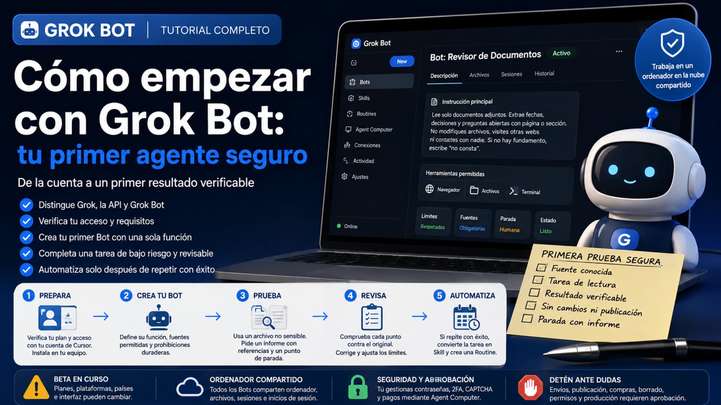Recorrido para empezar con Grok Bot: cuenta, creación del Bot y primera tarea