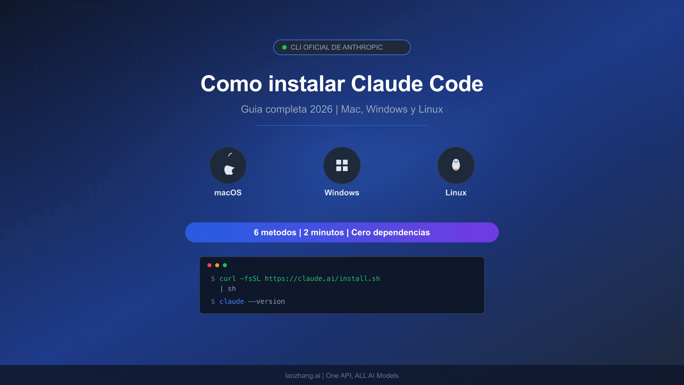 Cómo instalar Claude Code 2026 guía completa para Mac Windows y Linux