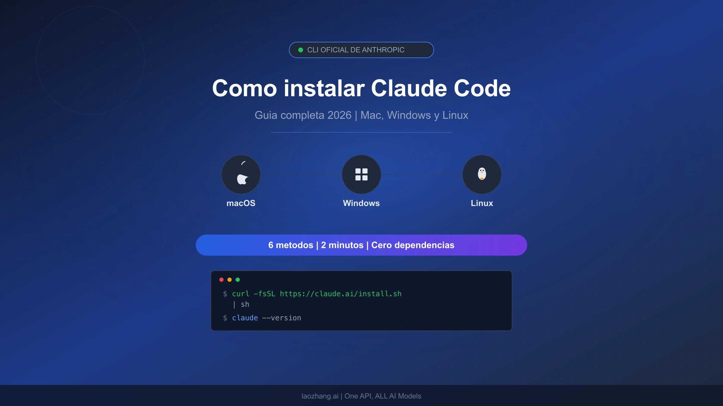 Guía para instalar Claude Code en Mac, Windows y Linux desde la terminal o con la app de escritorio