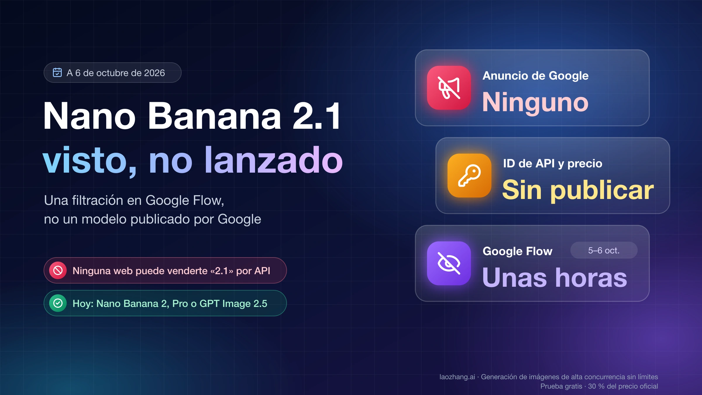 Nano Banana 2.1 a 6 de octubre de 2026: visto en Google Flow unas horas, pero sin anuncio de Google, sin ID de API y sin precio publicado