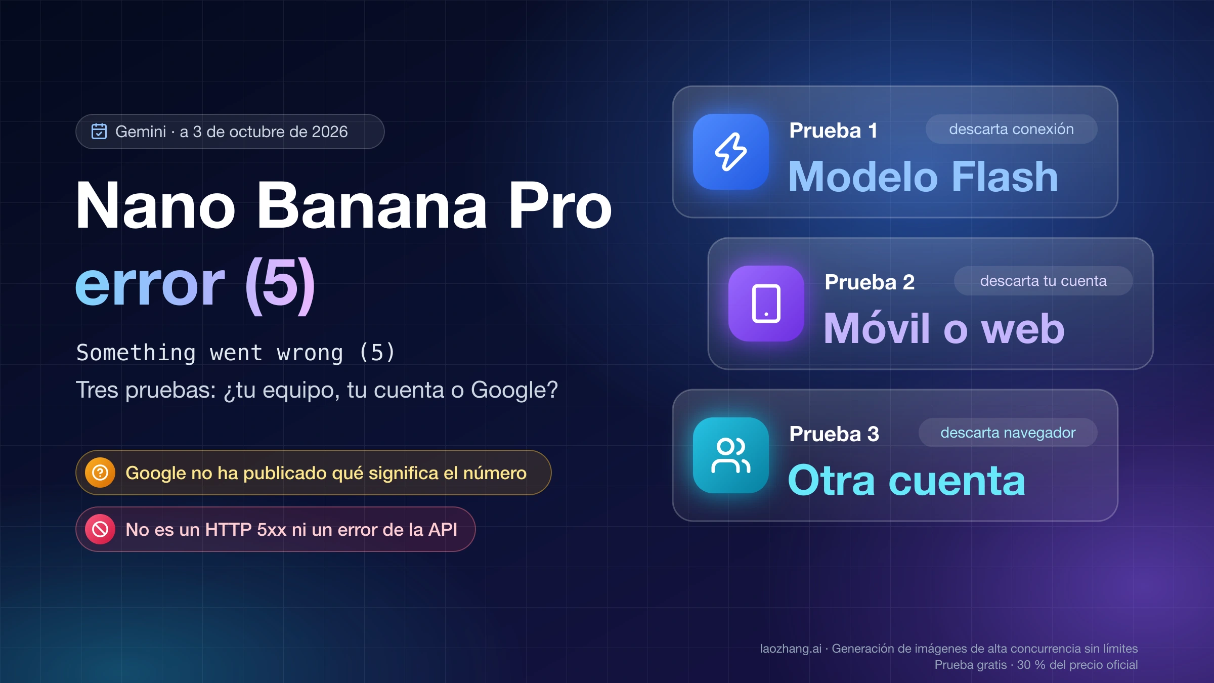 Nano Banana Pro error (5): tres pruebas con Flash, móvil o web y otra cuenta para saber si falla tu equipo, tu cuenta o Google