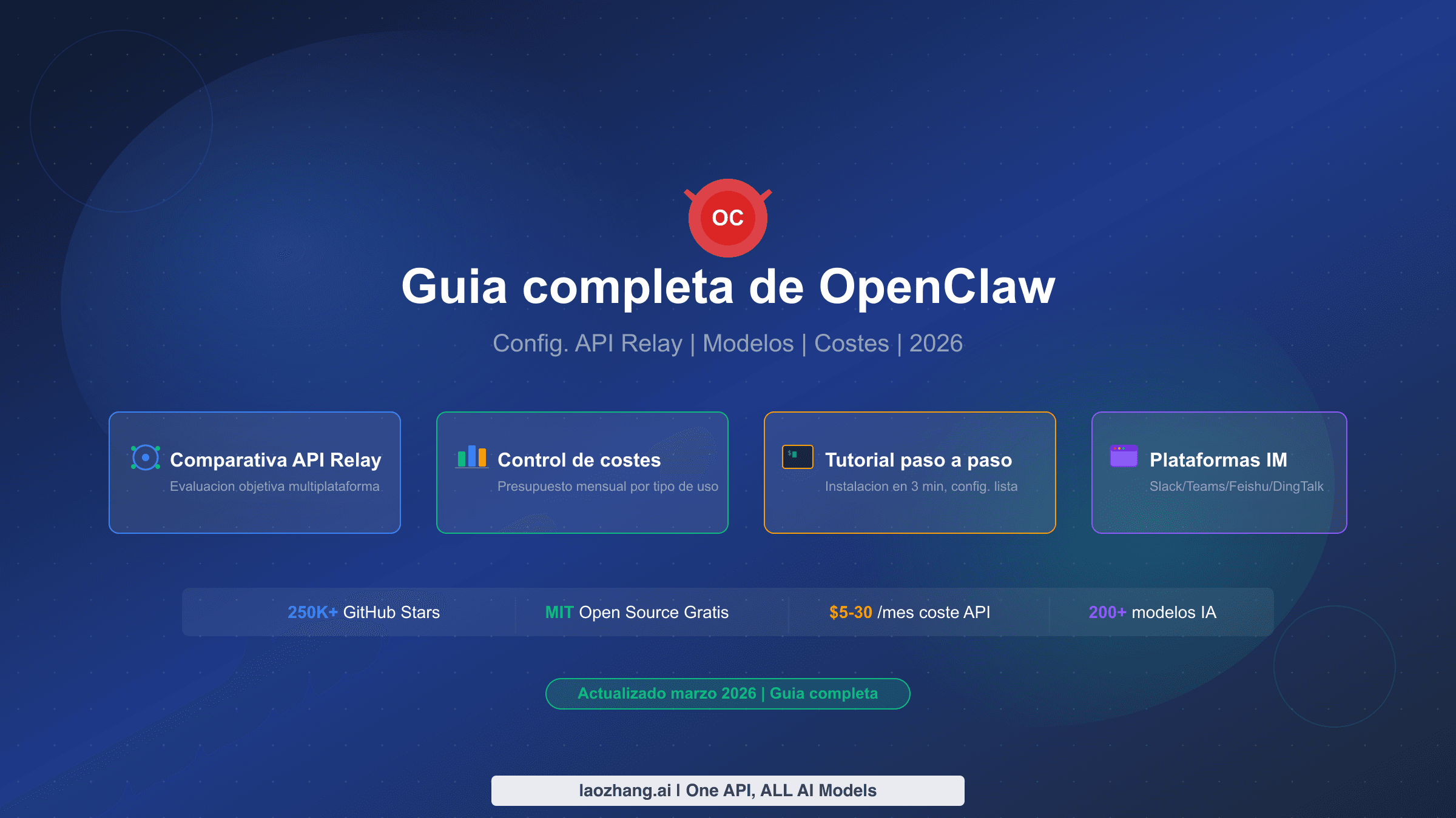 Guia completa de OpenClaw para configuracion API y optimizacion de costes