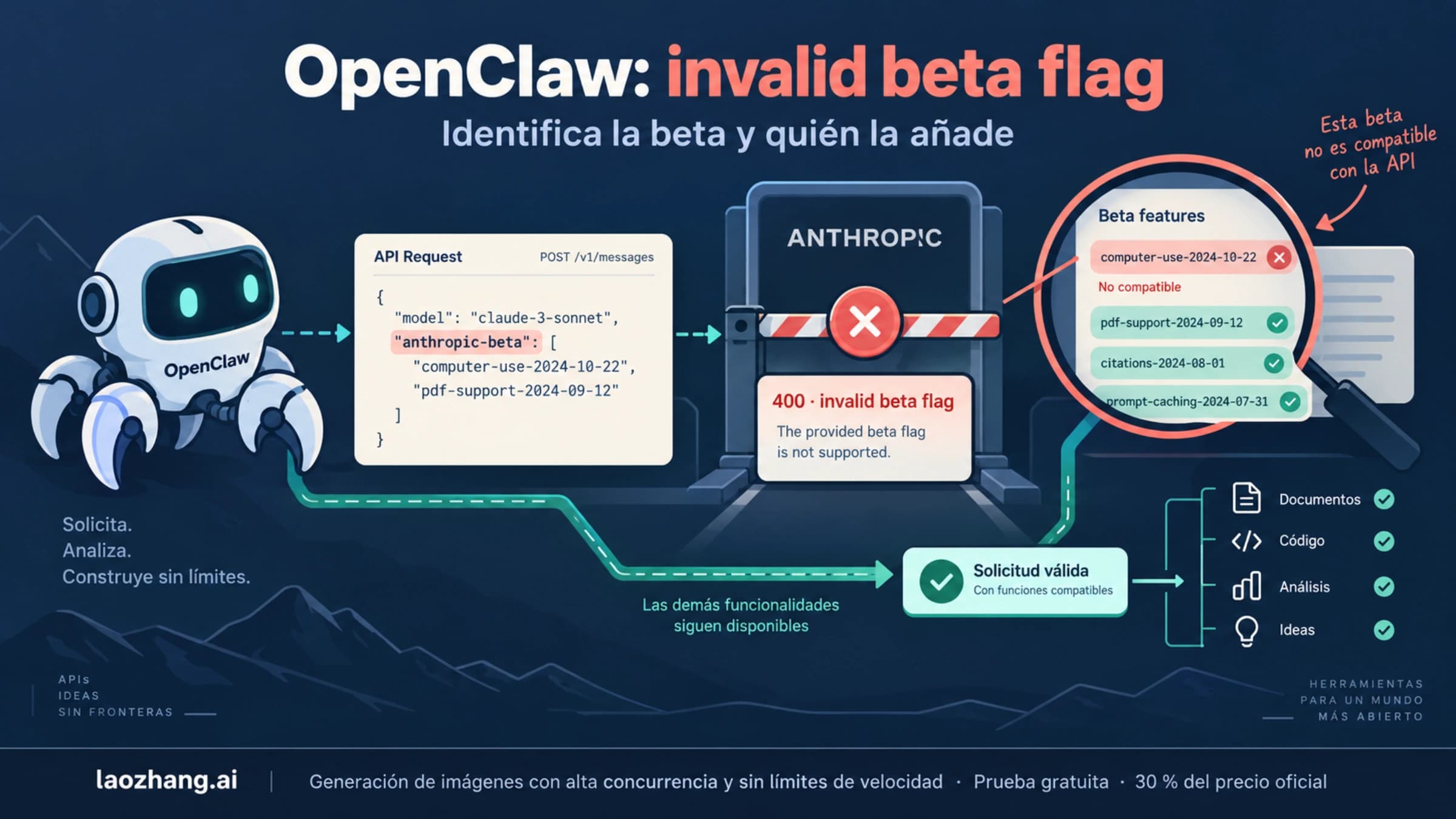 Ilustración del rechazo de una beta en una petición de OpenClaw y de la conservación de funciones compatibles