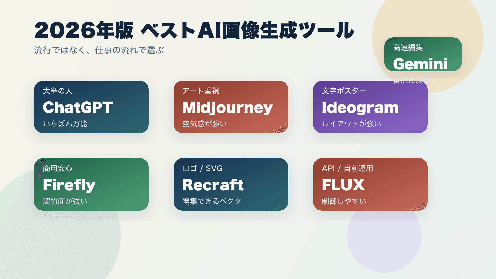 2026年のベストAI画像生成ツール比較ガイド