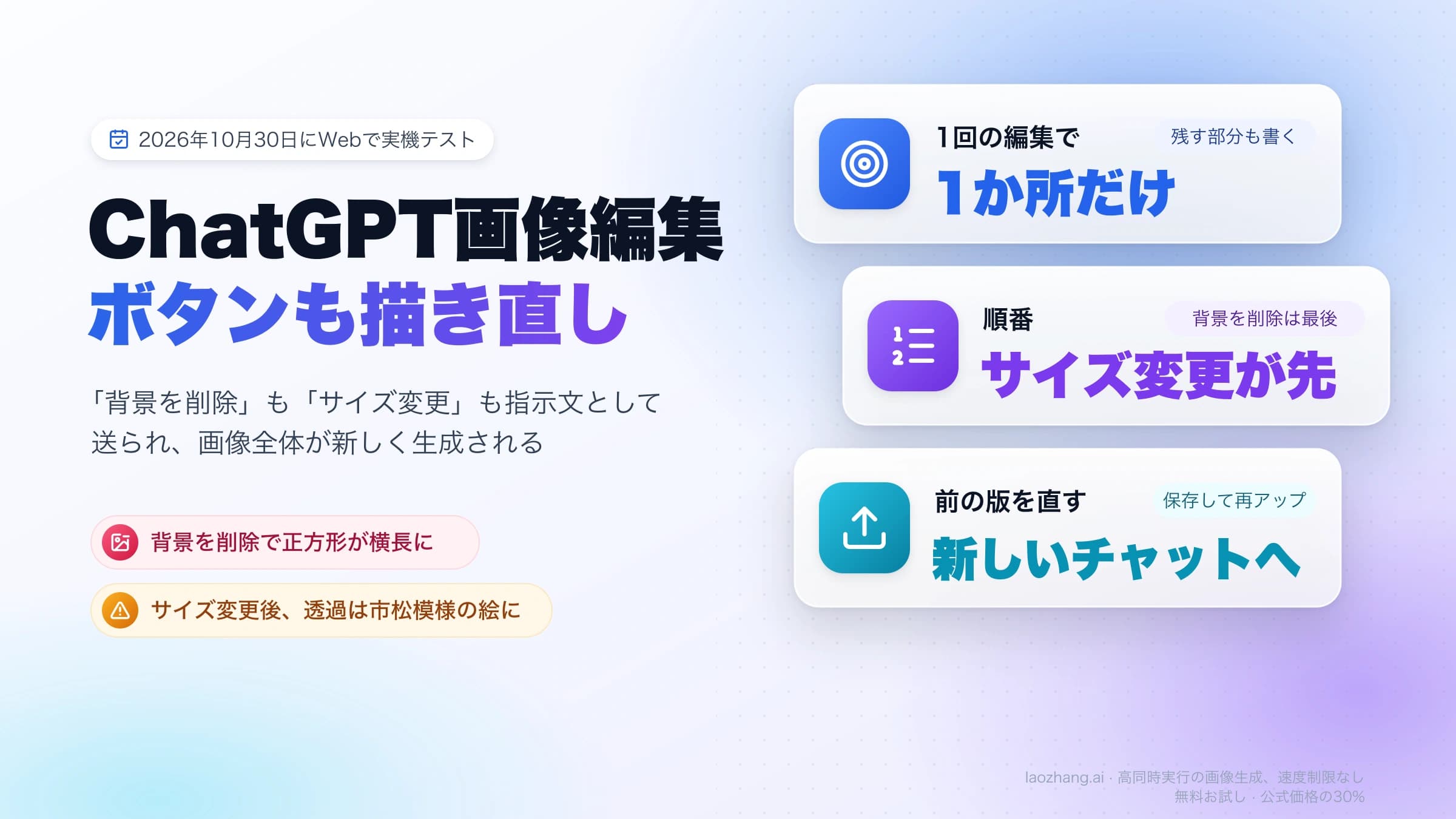 ChatGPT画像編集はボタン操作も描き直しになるため、1回に1か所、サイズ変更が先、前の版は新しいチャットで直す