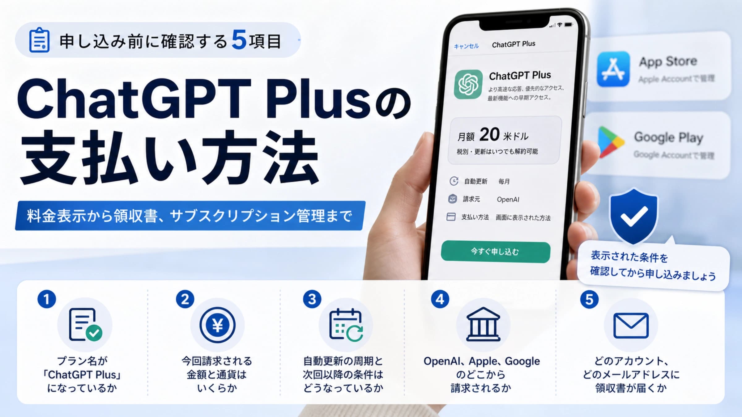 ChatGPT Plusの申し込み前に購入条件を確認するためのガイド