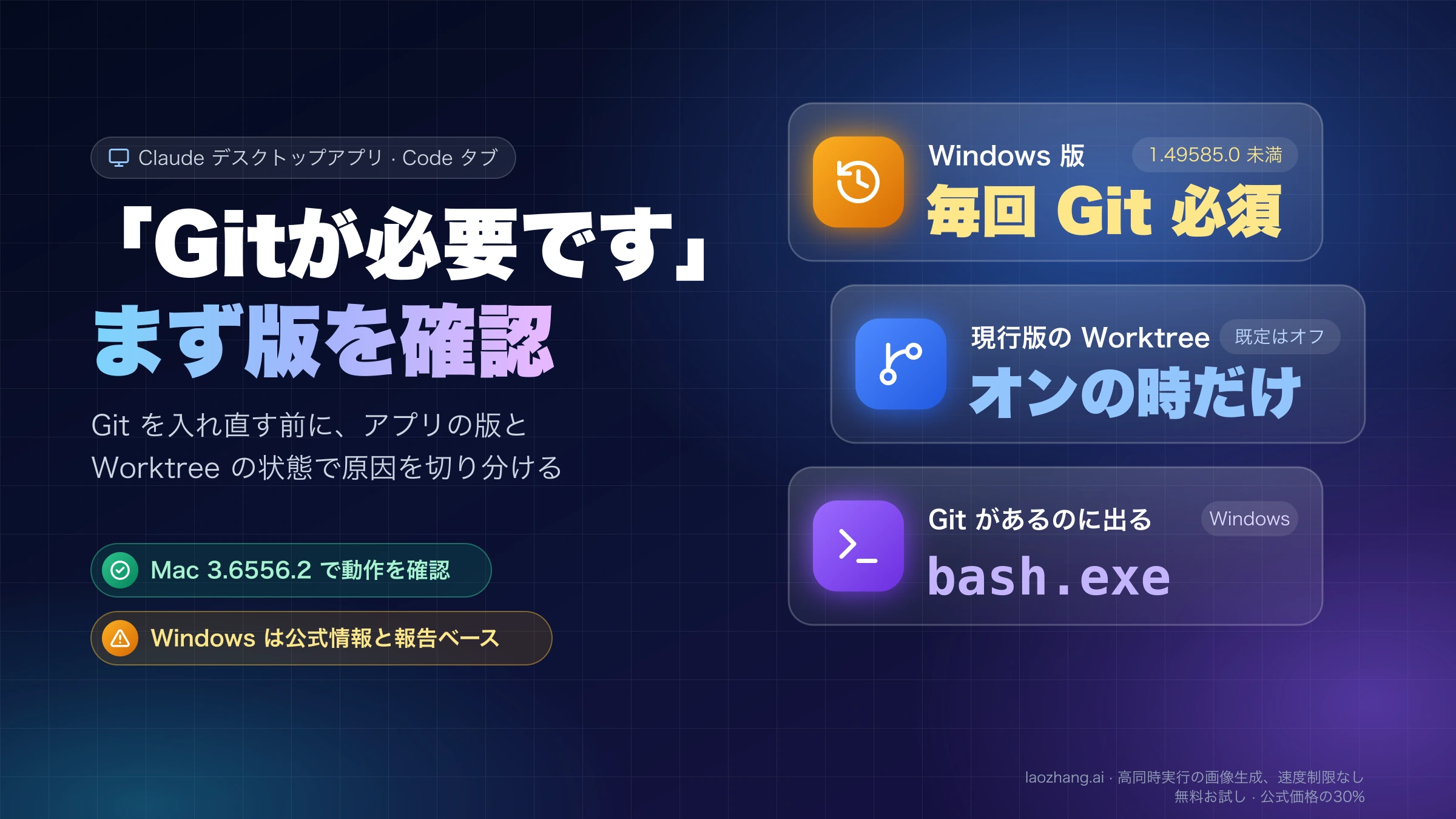 「Gitが必要です」はまず版を確認:1.49585.0 未満の Windows 版は毎回 Git が必須、現行版は Worktree オンの時だけ、Git があるのに出るなら bash.exe のパス